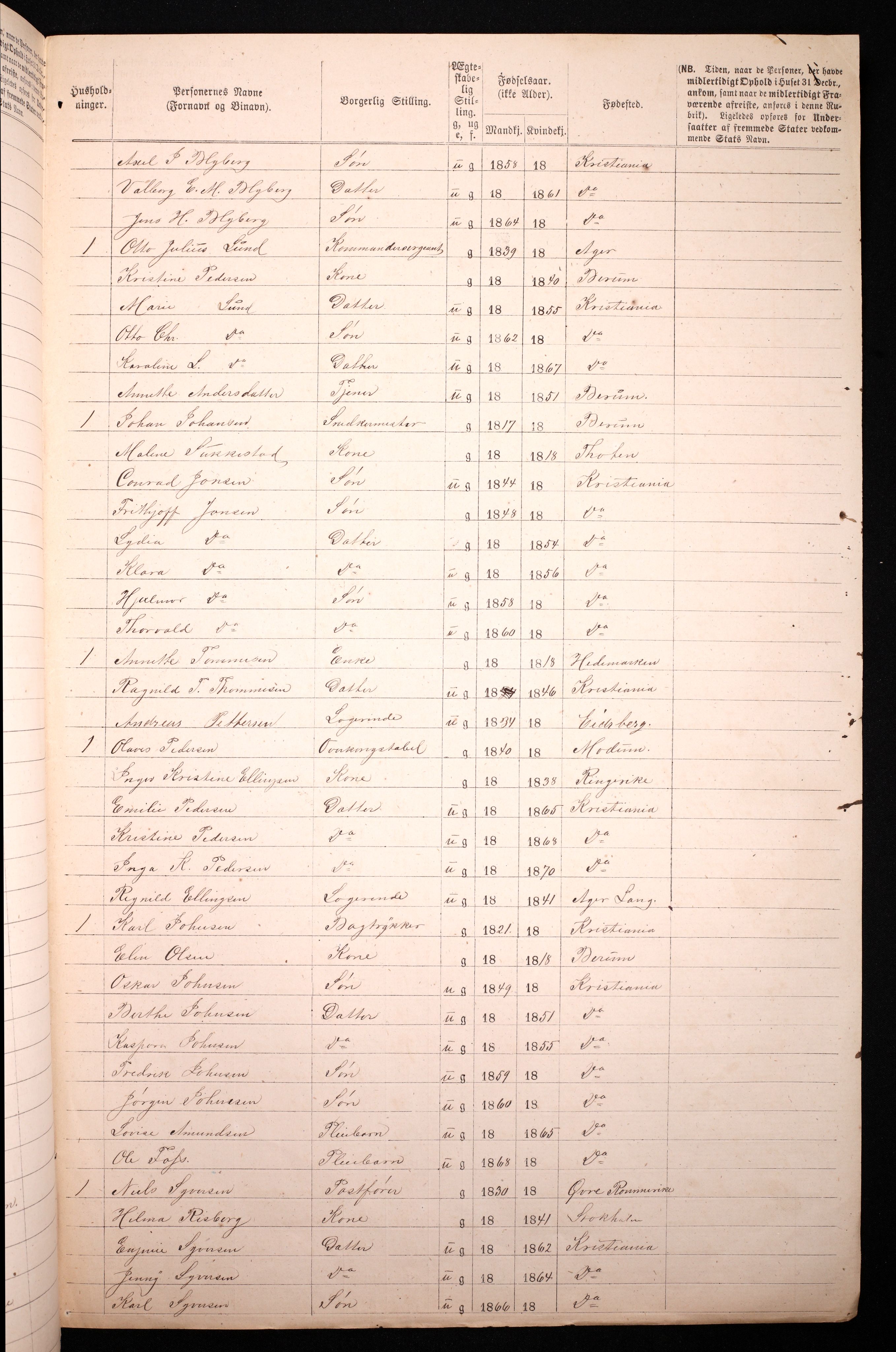 RA, 1870 census for 0301 Kristiania, 1870, p. 875