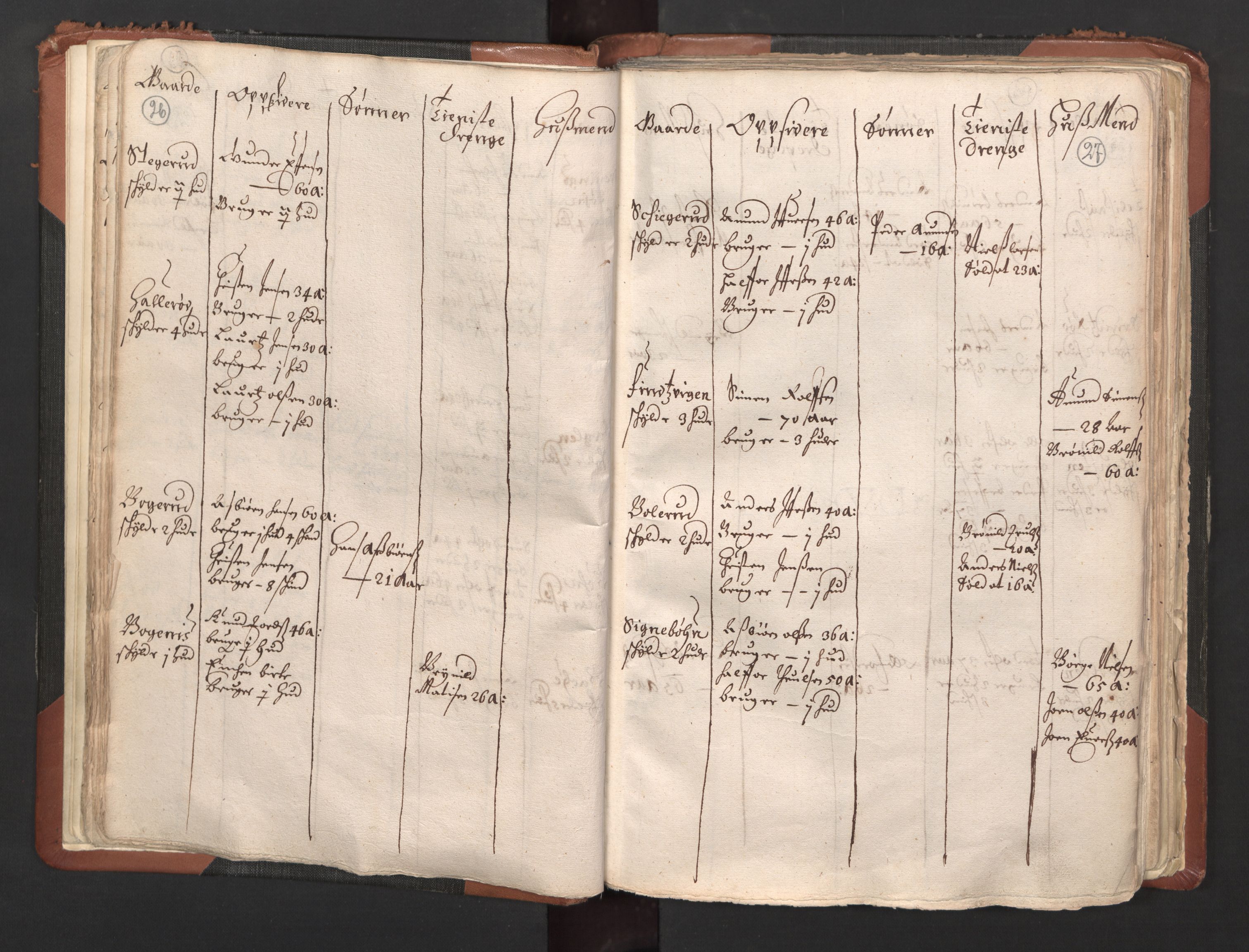 RA, Bailiff's Census 1664-1666, no. 1: Modern Østfold county, 1664, p. 26-27