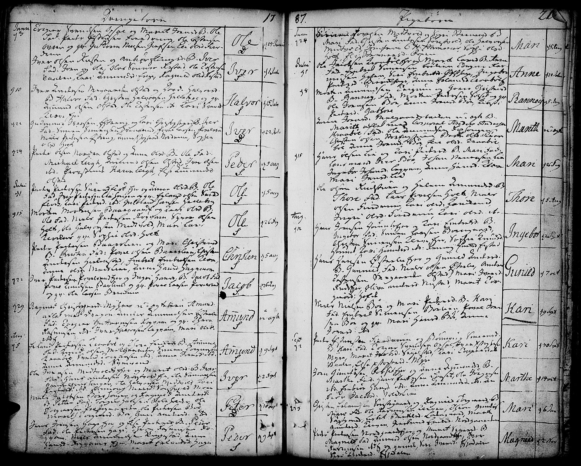 Gausdal prestekontor, SAH/PREST-090/H/Ha/Haa/L0003: Parish register (official) no. 3, 1758-1809, p. 215