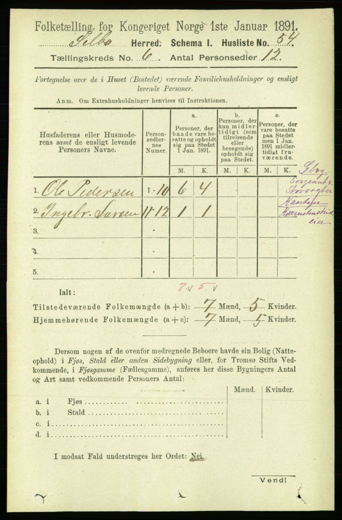 RA, 1891 census for 1664 Selbu, 1891, p. 2112