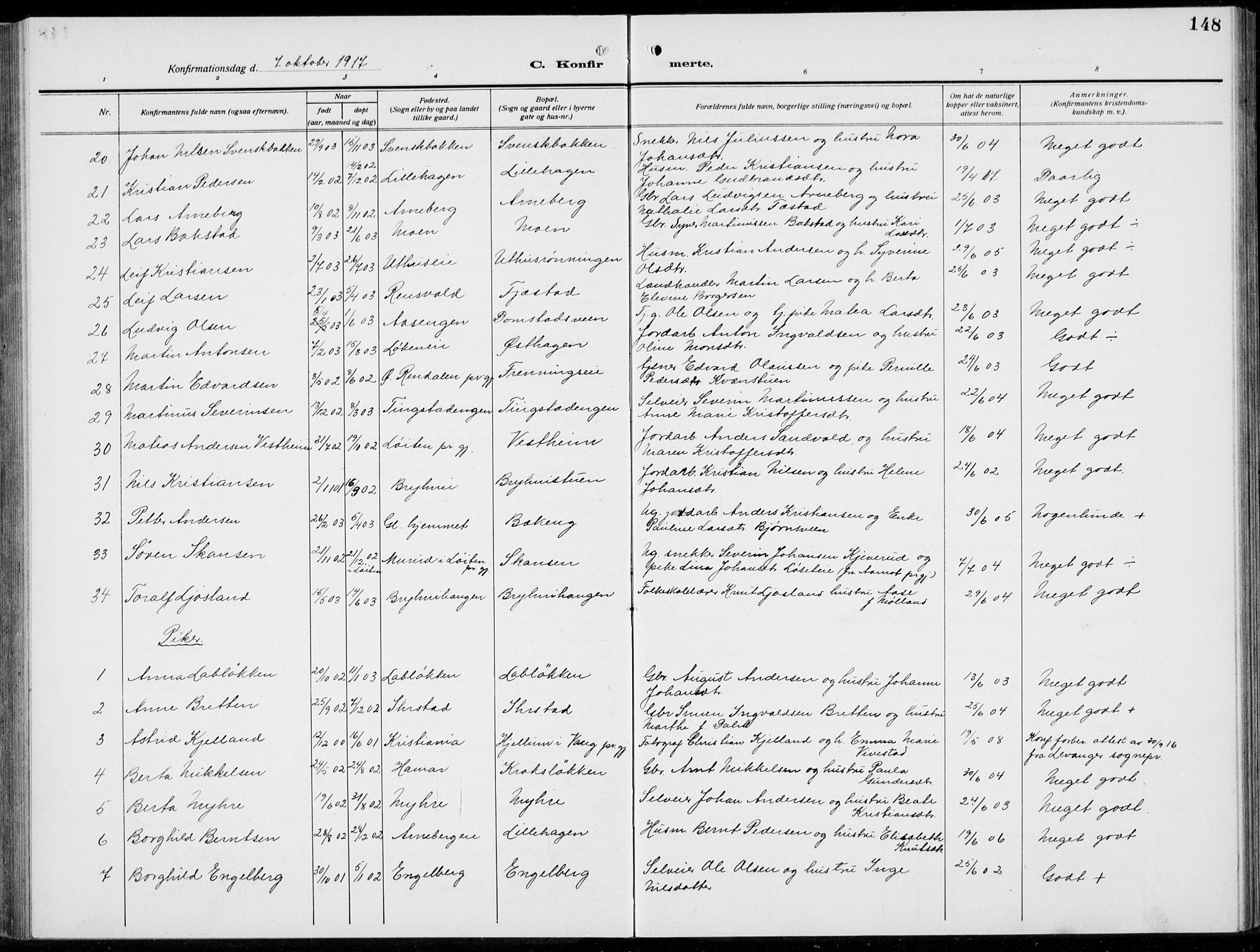 Romedal prestekontor, AV/SAH-PREST-004/L/L0014: Parish register (copy) no. 14, 1915-1939, p. 148