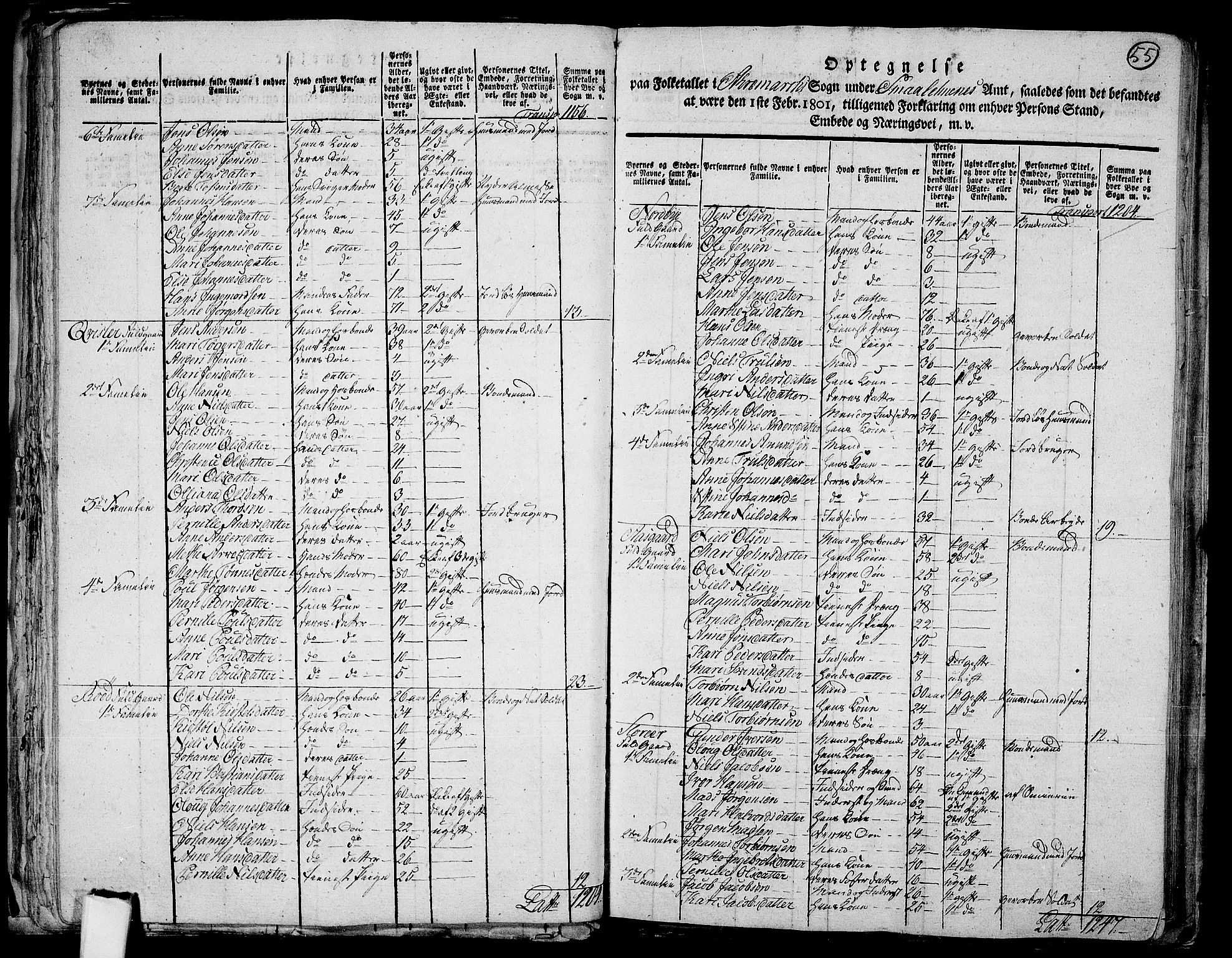 RA, 1801 census for 0118P Aremark, 1801, p. 54b-55a