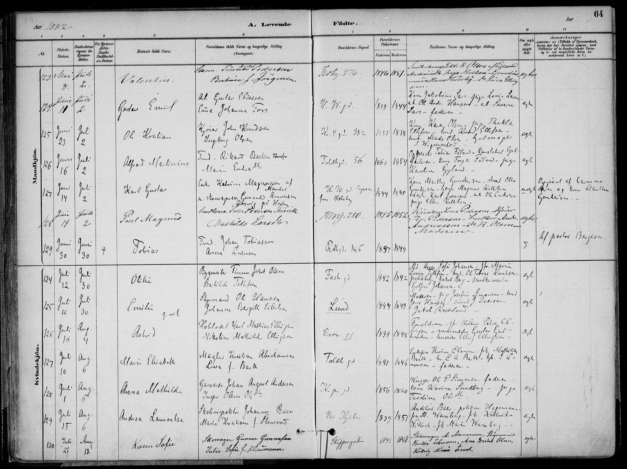 Kristiansand domprosti, SAK/1112-0006/F/Fa/L0016: Parish register (official) no. A 16A, 1880-1890, p. 64