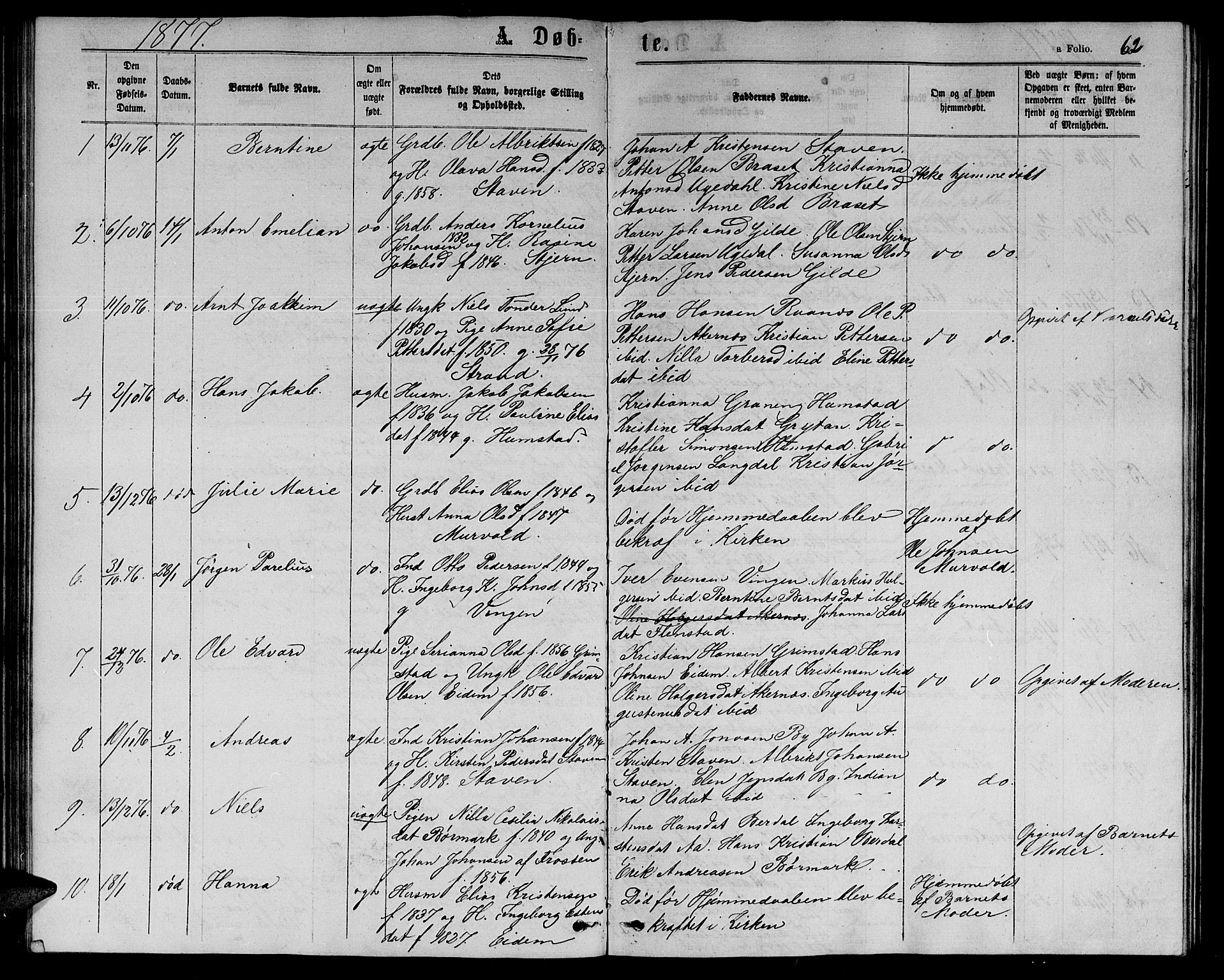 Ministerialprotokoller, klokkerbøker og fødselsregistre - Sør-Trøndelag, SAT/A-1456/655/L0686: Parish register (copy) no. 655C02, 1866-1879, p. 62