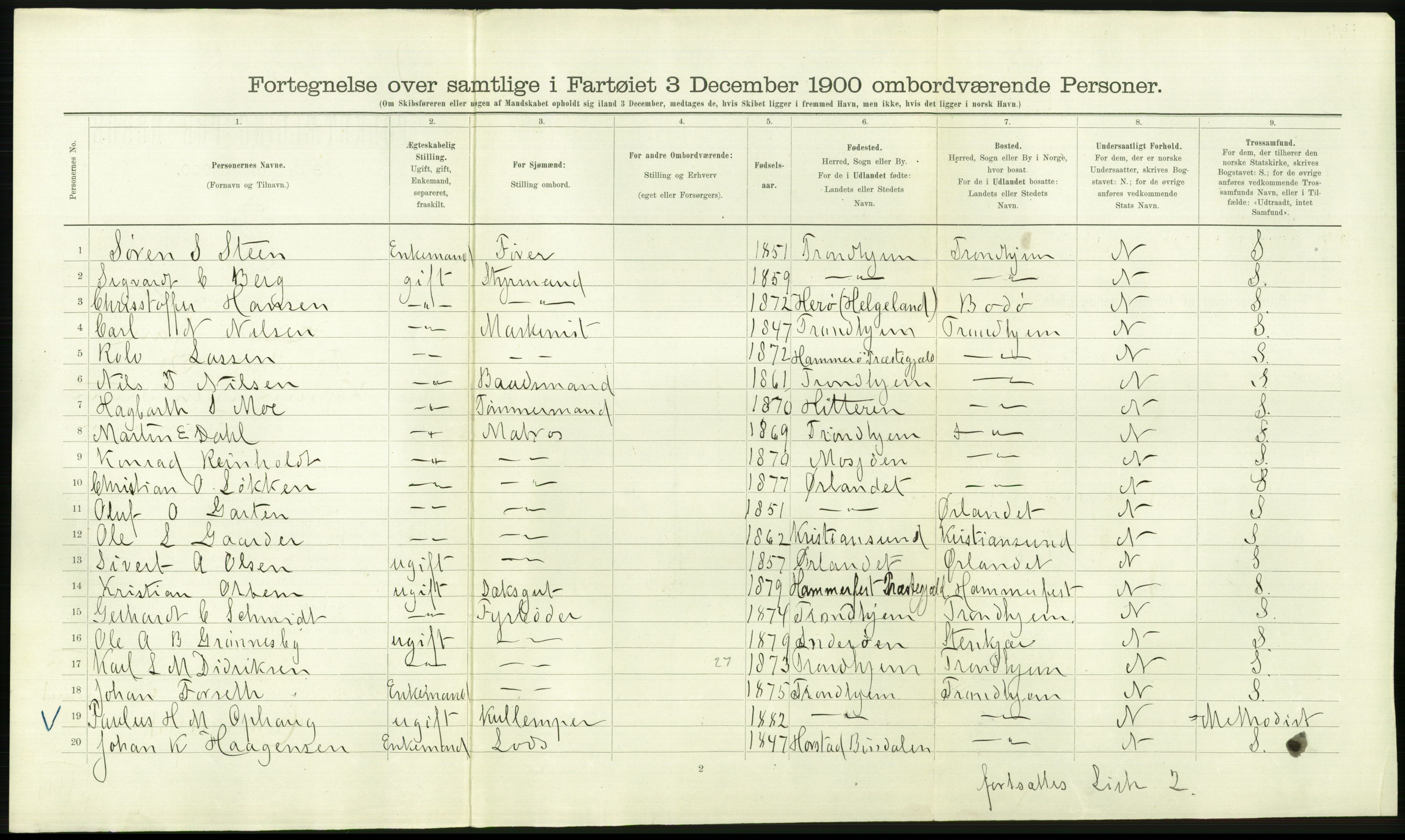 RA, 1900 Census - ship lists from ships in Norwegian harbours, harbours abroad and at sea, 1900, p. 2754