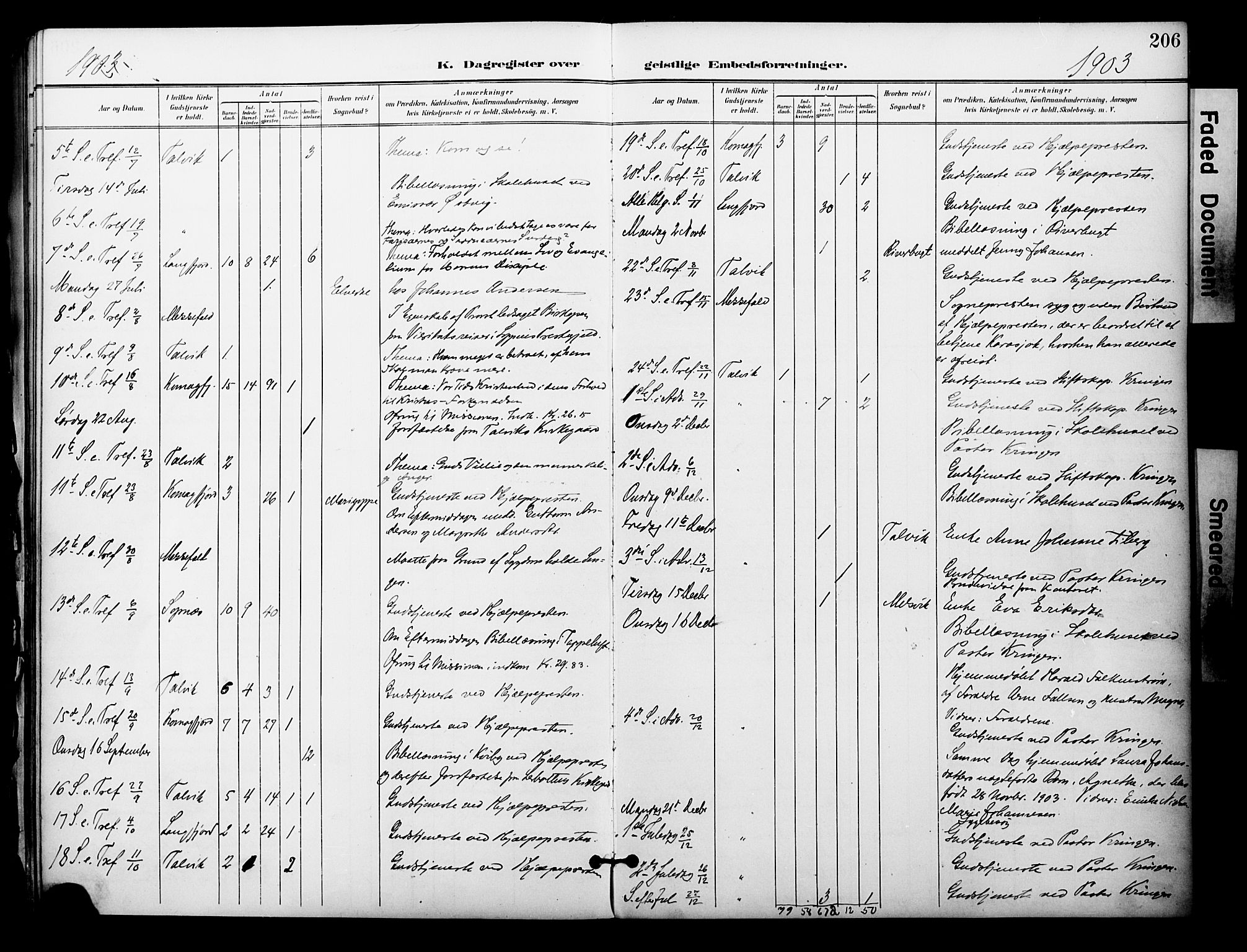 Talvik sokneprestkontor, AV/SATØ-S-1337/H/Ha/L0014kirke: Parish register (official) no. 14, 1897-1905, p. 206