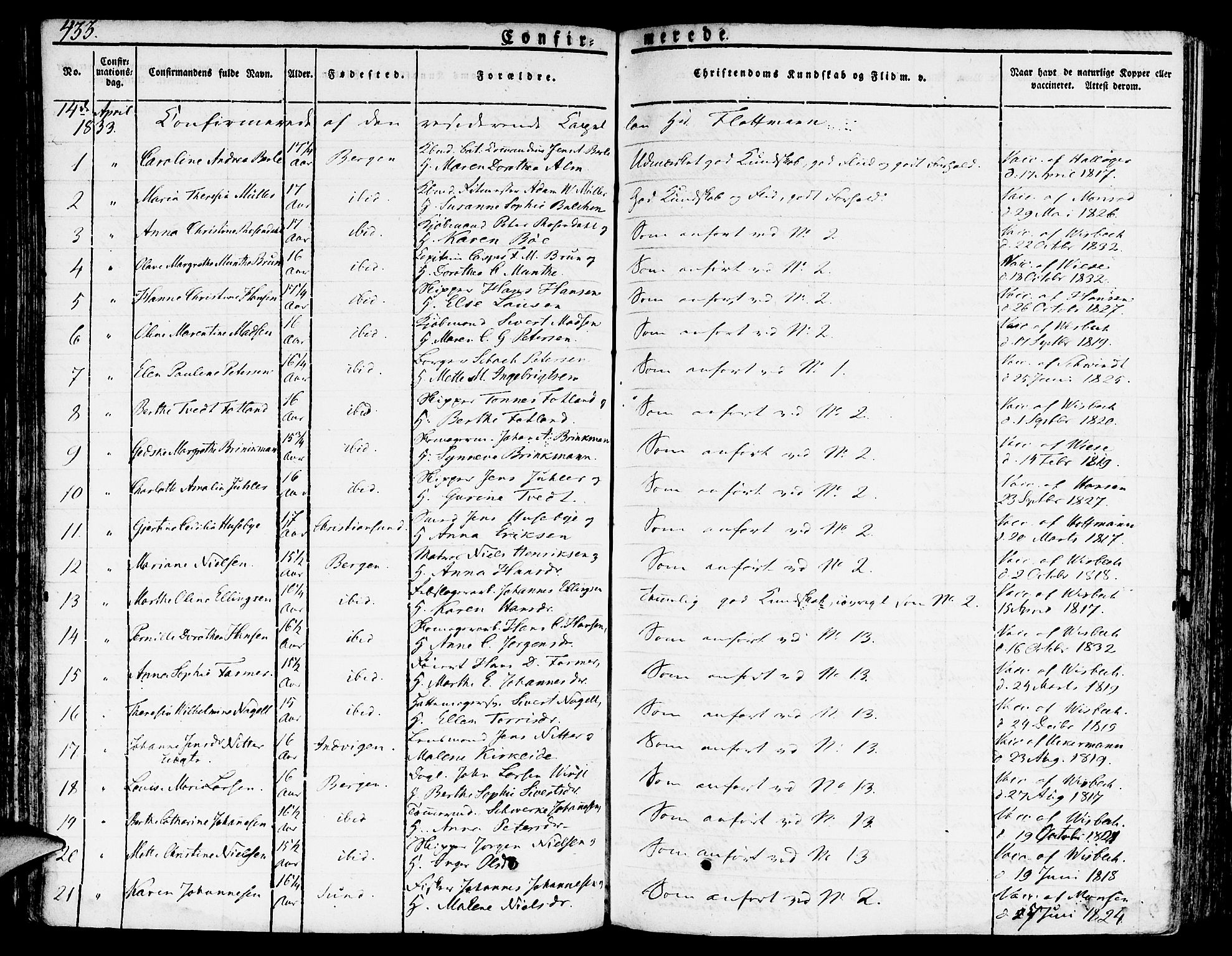 Nykirken Sokneprestembete, SAB/A-77101/H/Hab: Parish register (copy) no. A 5II, 1821-1843, p. 433