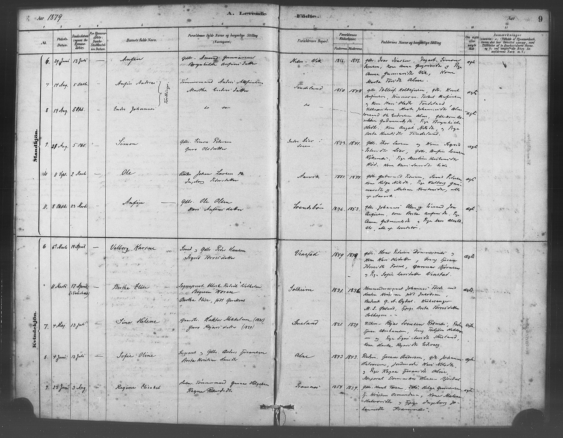 Sveio Sokneprestembete, AV/SAB-A-78501/H/Haa: Parish register (official) no. D 1, 1878-1894, p. 9