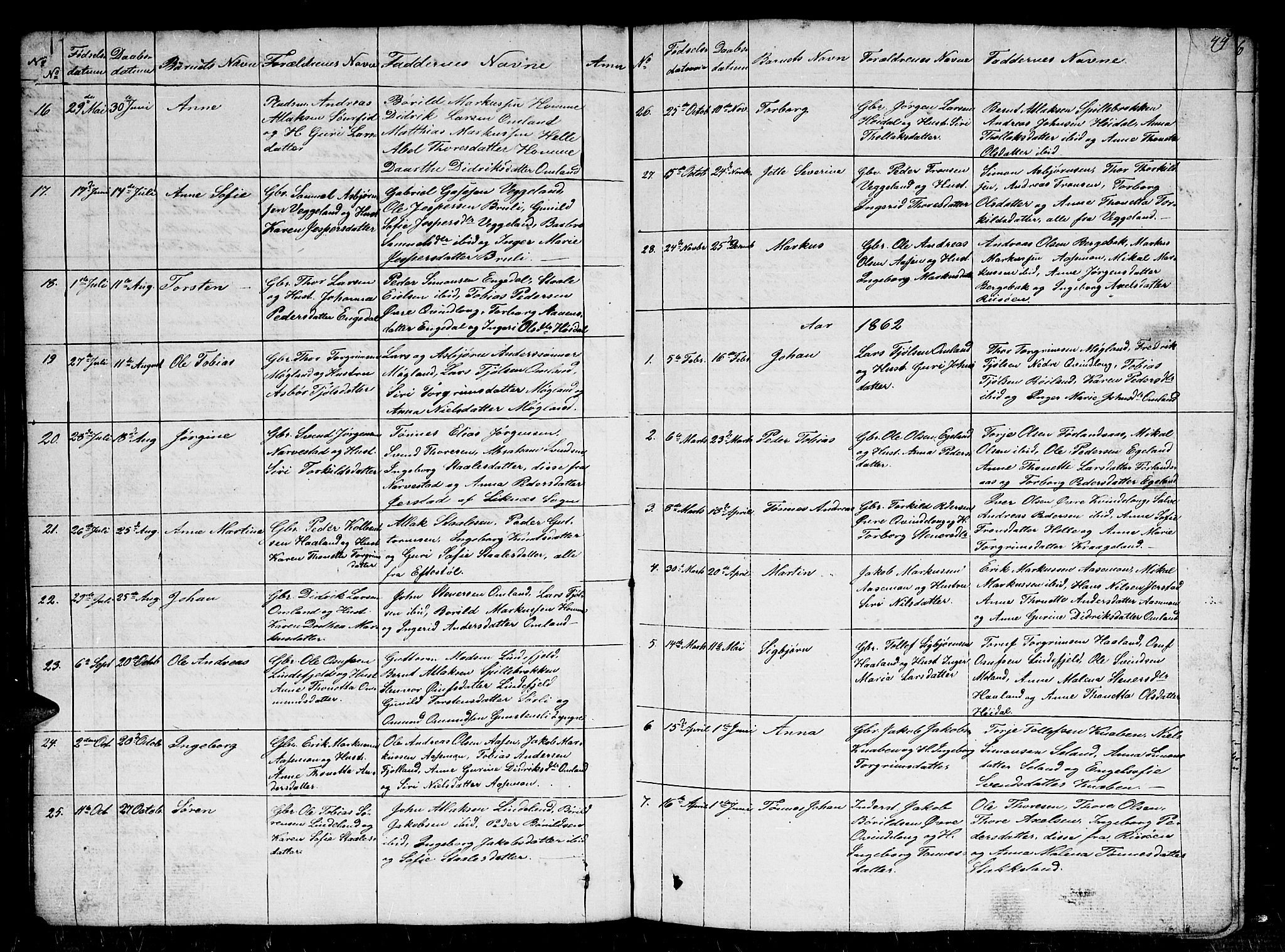 Fjotland sokneprestkontor, AV/SAK-1111-0010/F/Fb/L0002: Parish register (copy) no. B 2, 1841-1871, p. 45