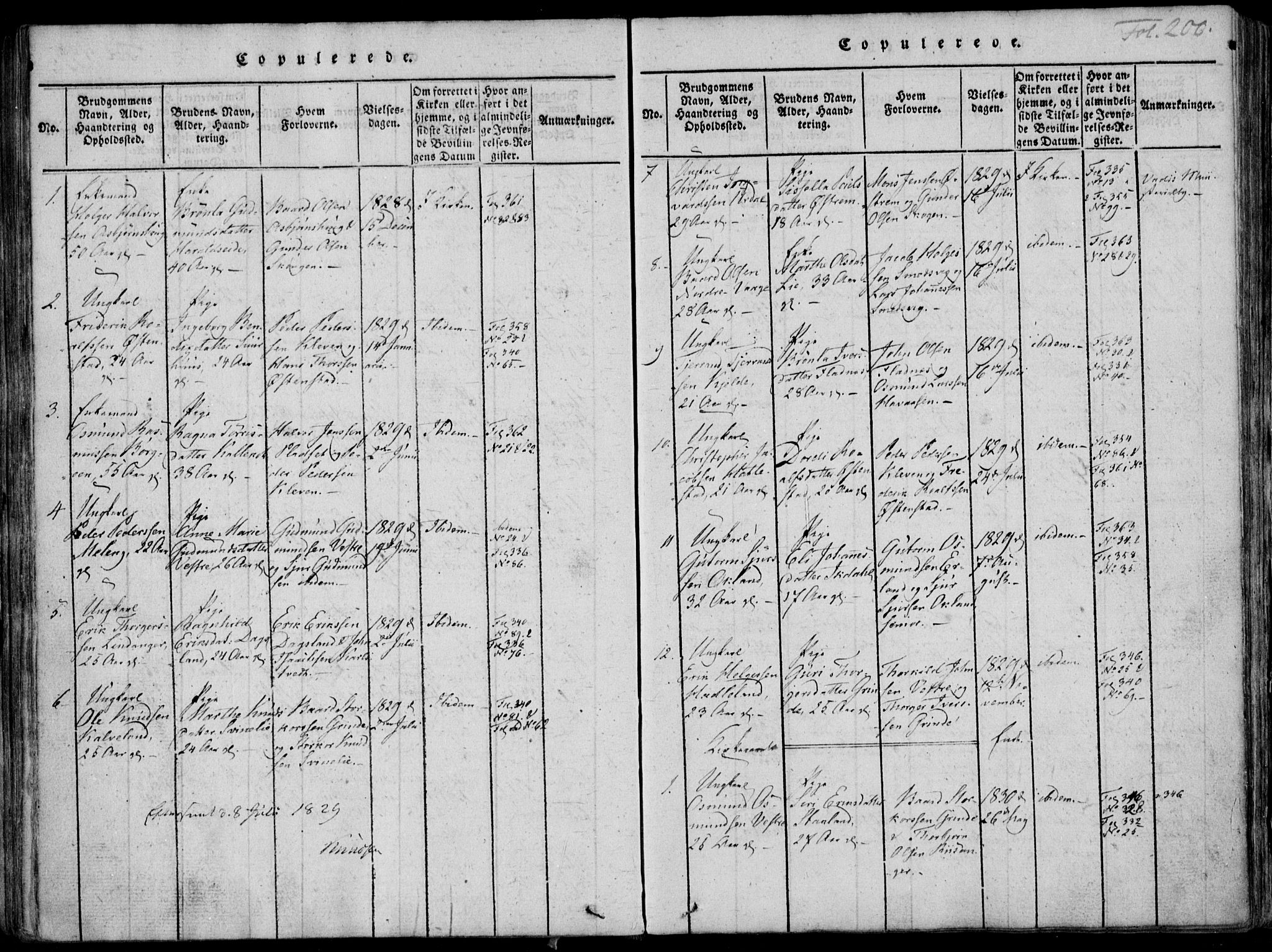 Skjold sokneprestkontor, AV/SAST-A-101847/H/Ha/Haa/L0003: Parish register (official) no. A 3, 1815-1835, p. 200