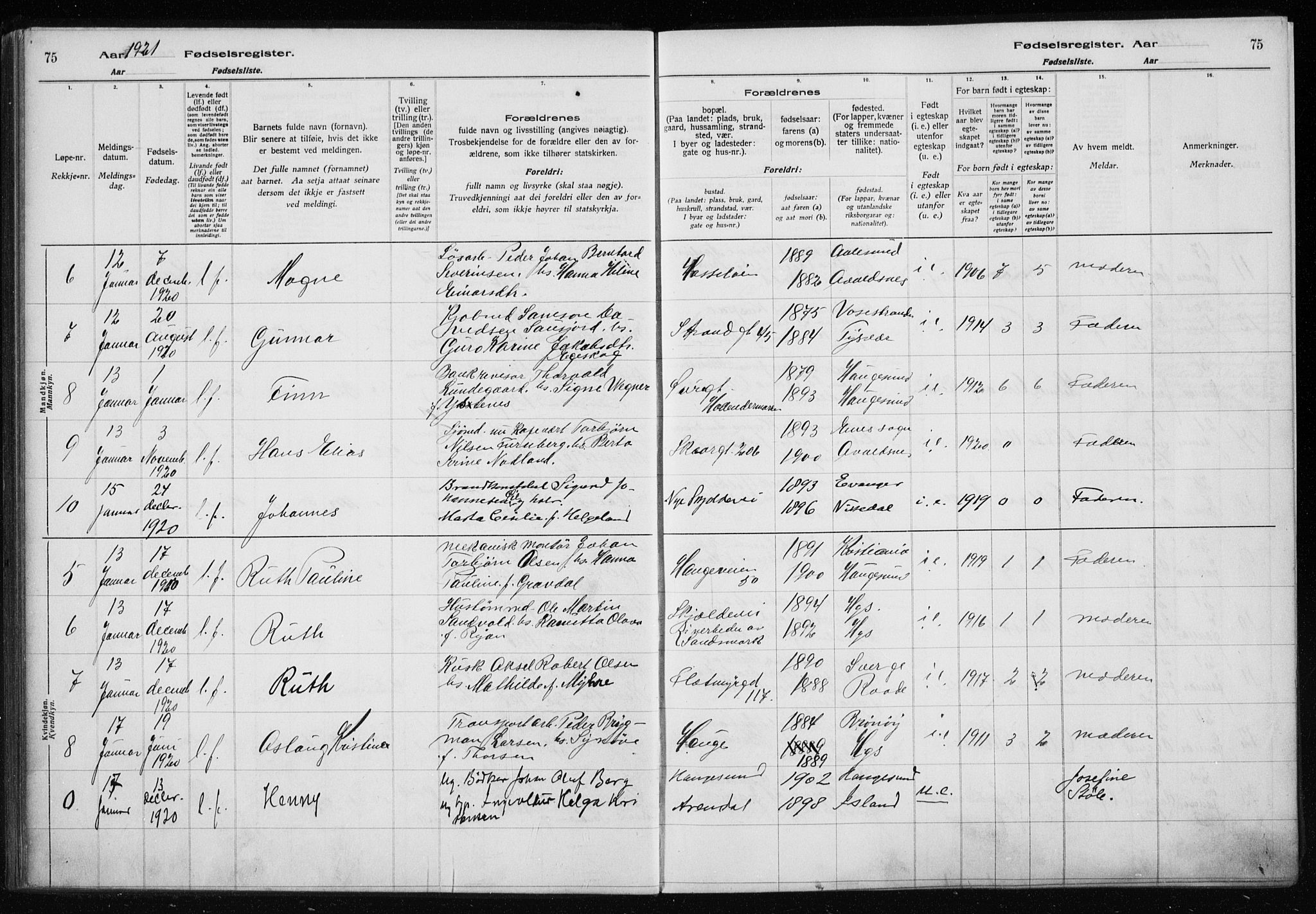 Haugesund sokneprestkontor, AV/SAST-A -101863/I/Id/L0004: Birth register no. 2, 1919-1923, p. 75