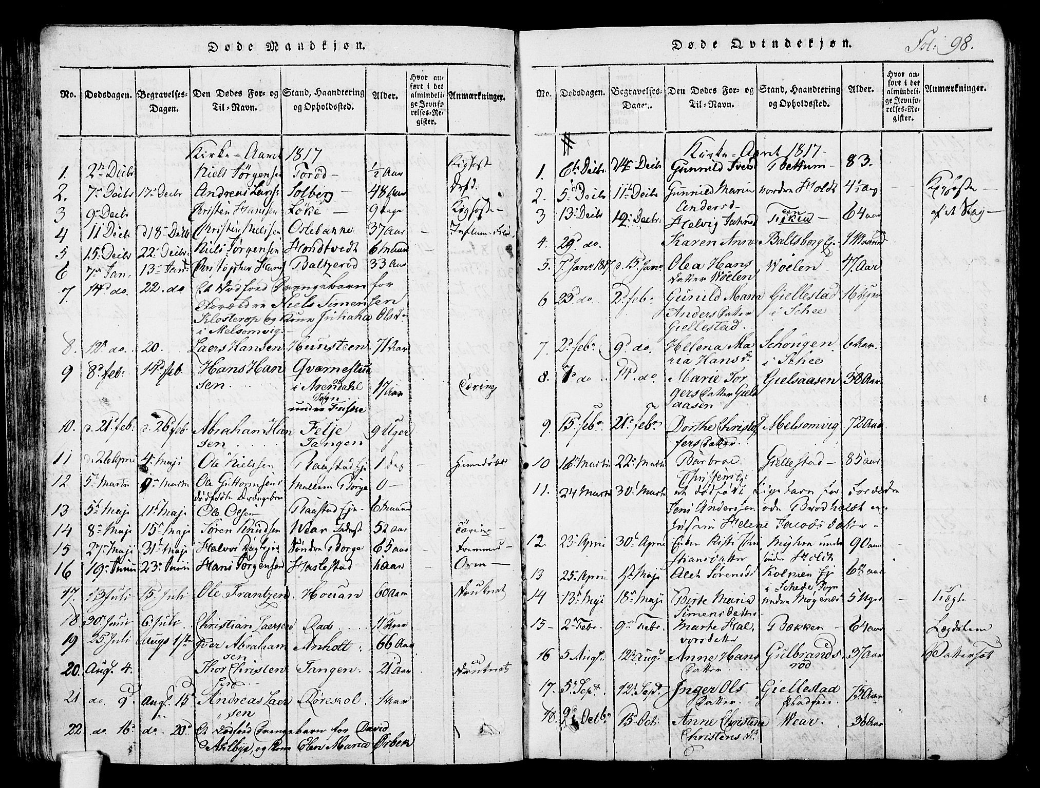 Stokke kirkebøker, AV/SAKO-A-320/F/Fa/L0005: Parish register (official) no. I 5, 1815-1826, p. 98