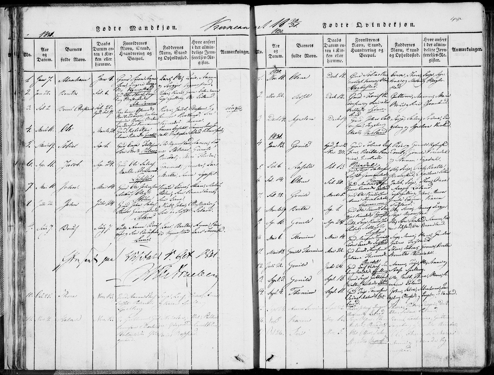 Nord-Audnedal sokneprestkontor, AV/SAK-1111-0032/F/Fb/Fbb/L0001: Parish register (copy) no. B 1, 1816-1858, p. 45