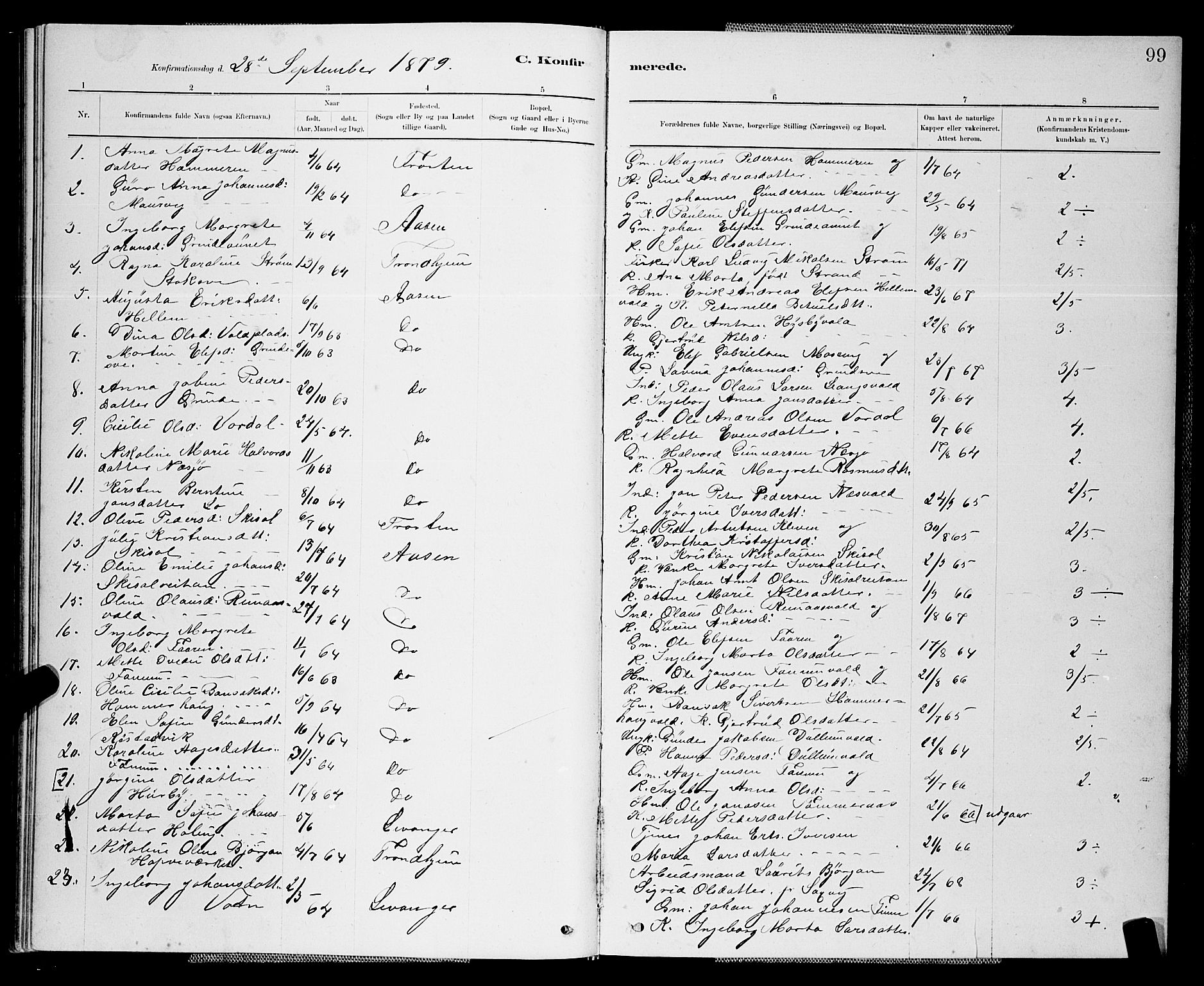 Ministerialprotokoller, klokkerbøker og fødselsregistre - Nord-Trøndelag, SAT/A-1458/714/L0134: Parish register (copy) no. 714C03, 1878-1898, p. 99