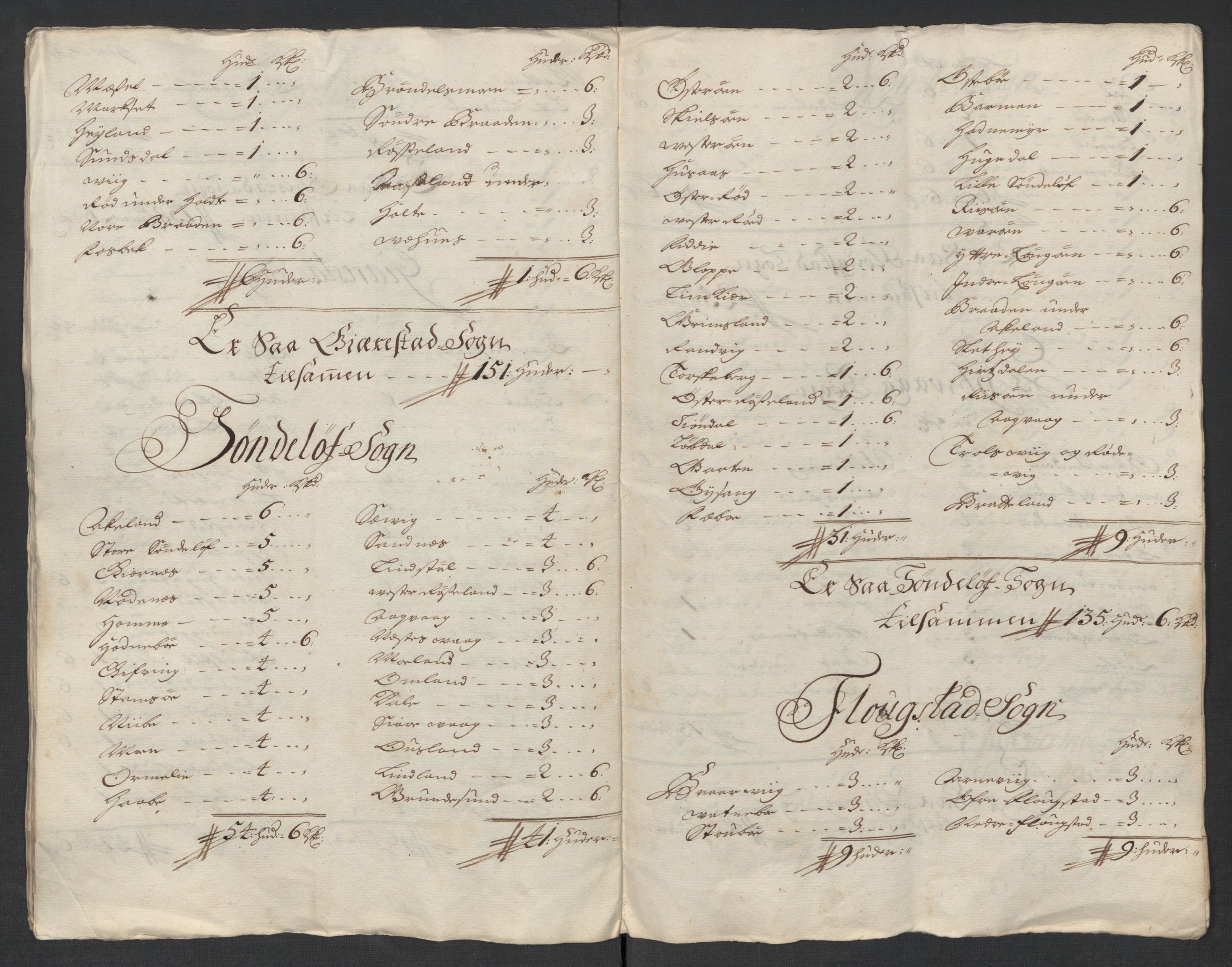 Rentekammeret inntil 1814, Reviderte regnskaper, Fogderegnskap, AV/RA-EA-4092/R39/L2326: Fogderegnskap Nedenes, 1717, p. 399