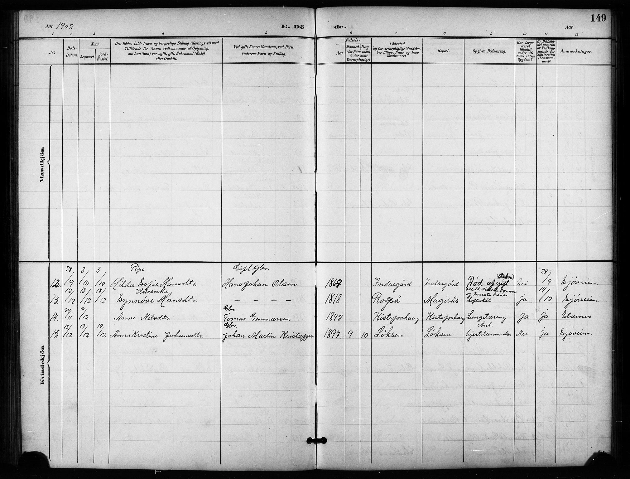 Salangen sokneprestembete, AV/SATØ-S-1324/H/Hb/L0004klokker: Parish register (copy) no. 4, 1900-1924, p. 149