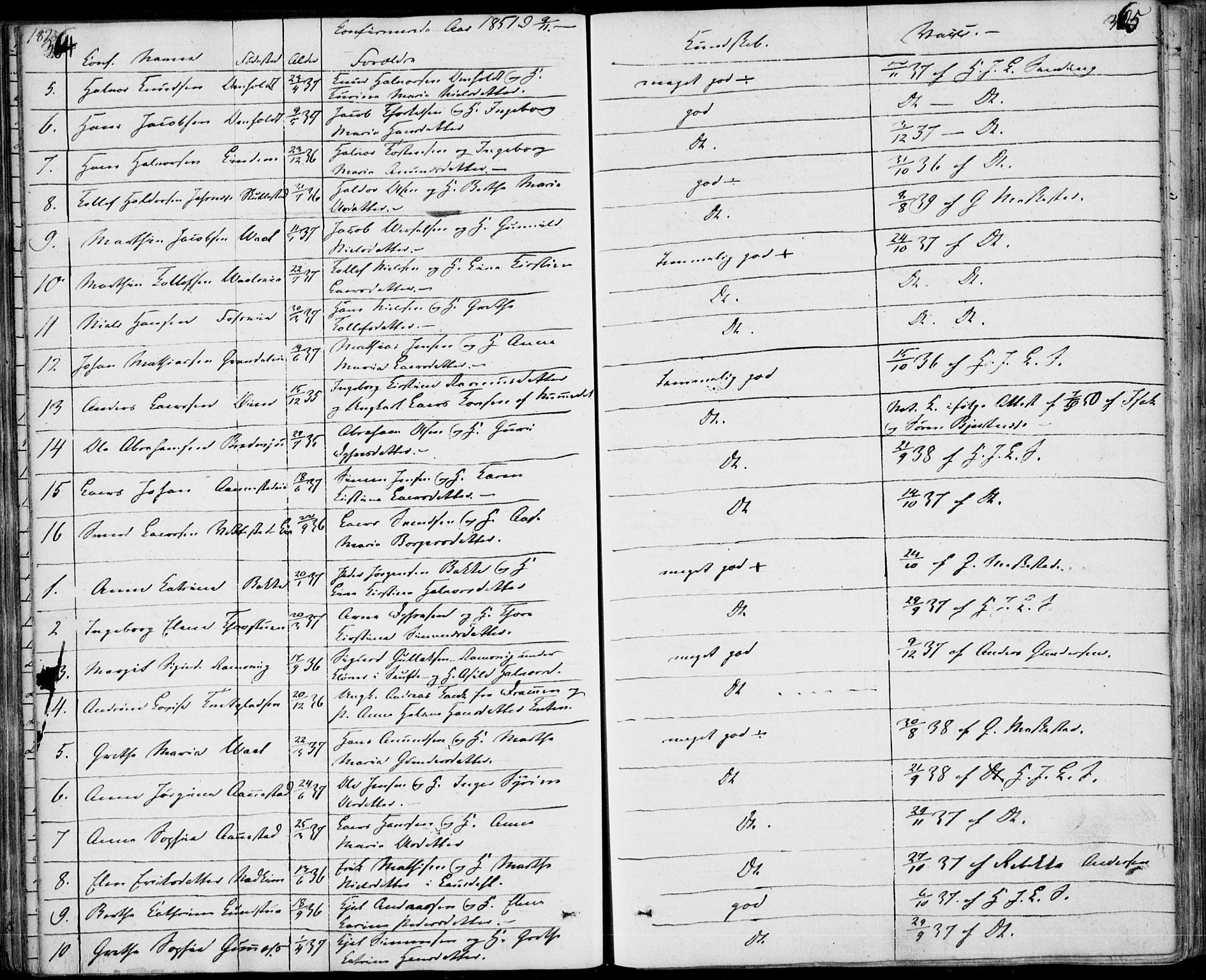 Sandsvær kirkebøker, AV/SAKO-A-244/F/Fa/L0005: Parish register (official) no. I 5, 1840-1856, p. 364-365