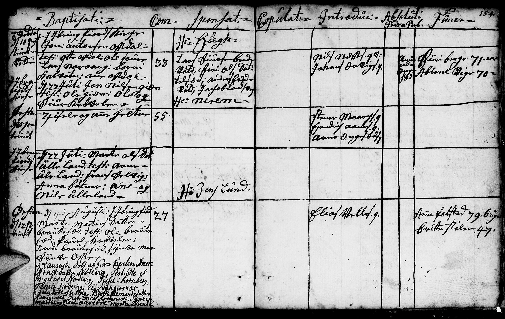 Ministerialprotokoller, klokkerbøker og fødselsregistre - Møre og Romsdal, AV/SAT-A-1454/511/L0135: Parish register (official) no. 511A02, 1741-1760, p. 154