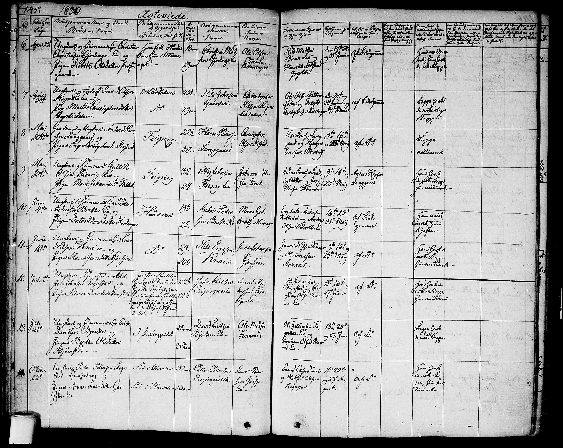 Hurdal prestekontor Kirkebøker, AV/SAO-A-10889/F/Fa/L0004: Parish register (official) no. I 4, 1828-1845, p. 145