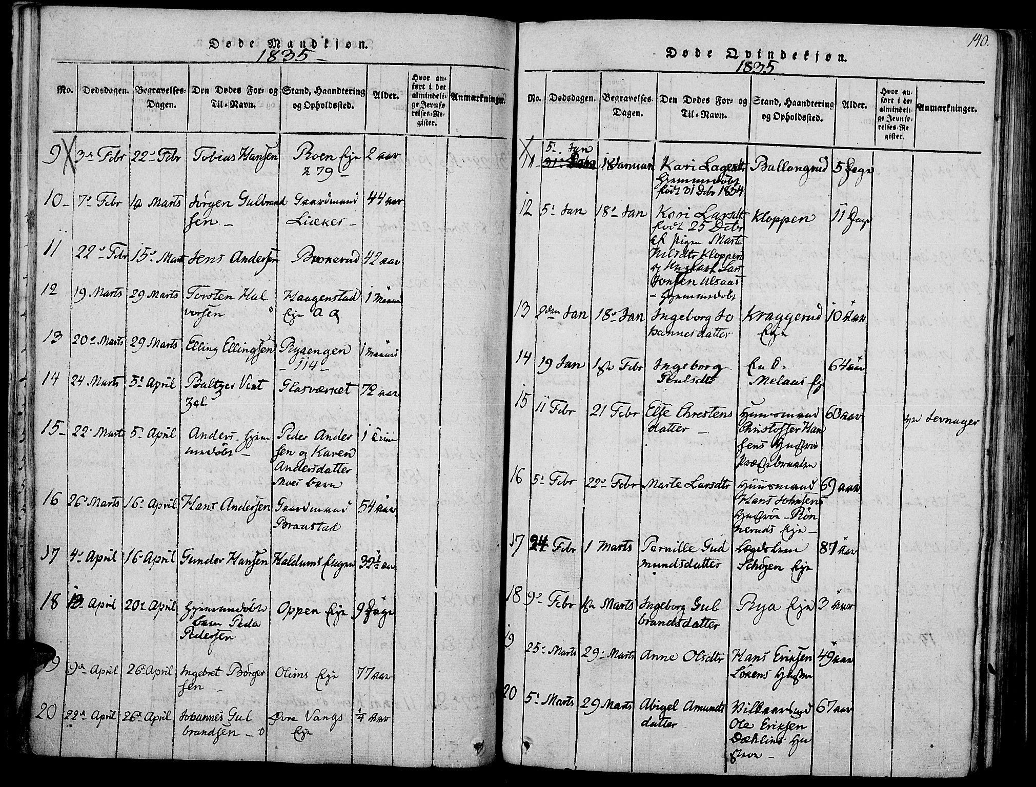 Jevnaker prestekontor, SAH/PREST-116/H/Ha/Haa/L0005: Parish register (official) no. 5, 1815-1837, p. 140