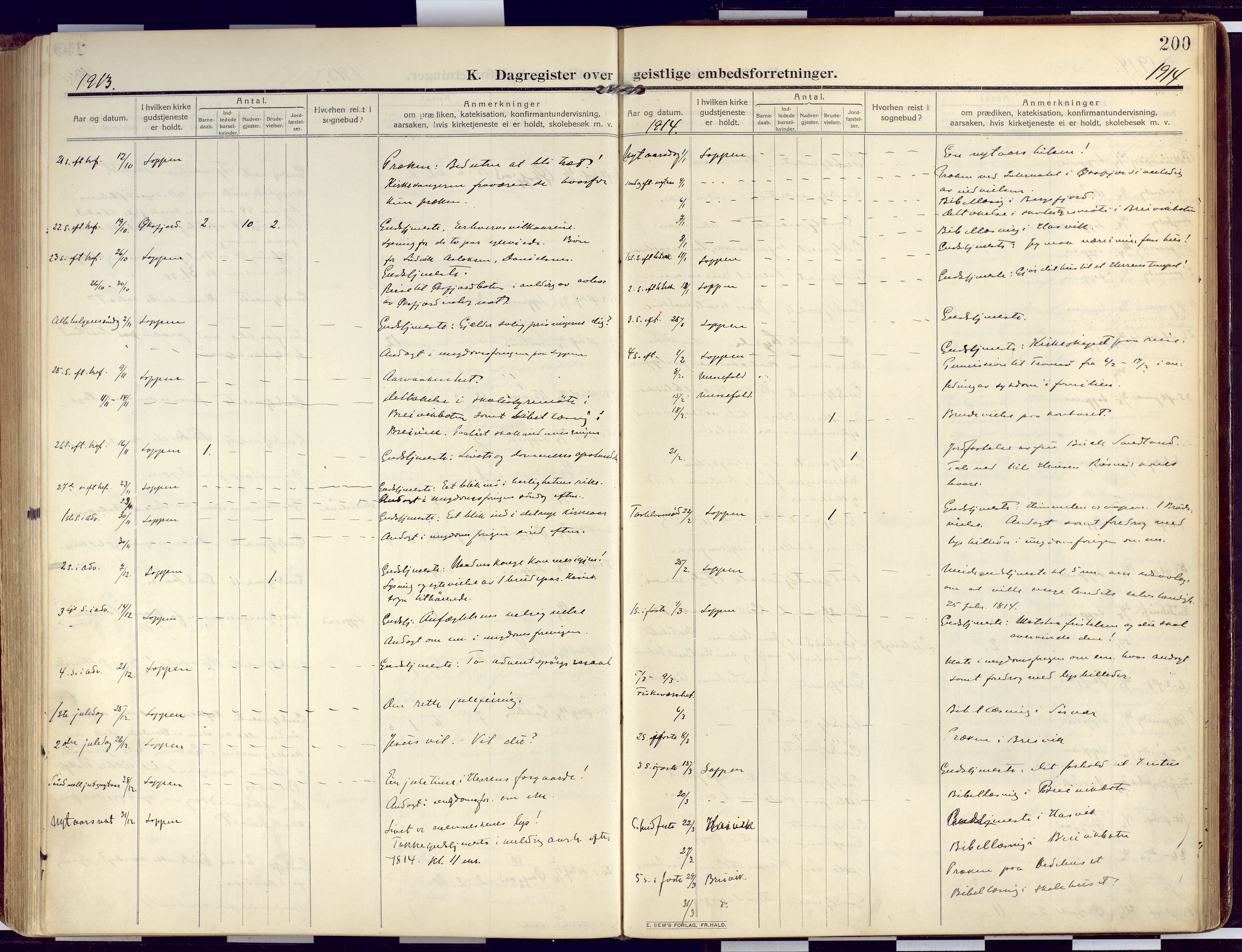 Loppa sokneprestkontor, SATØ/S-1339/H/Ha/L0011kirke: Parish register (official) no. 11, 1909-1919, p. 200