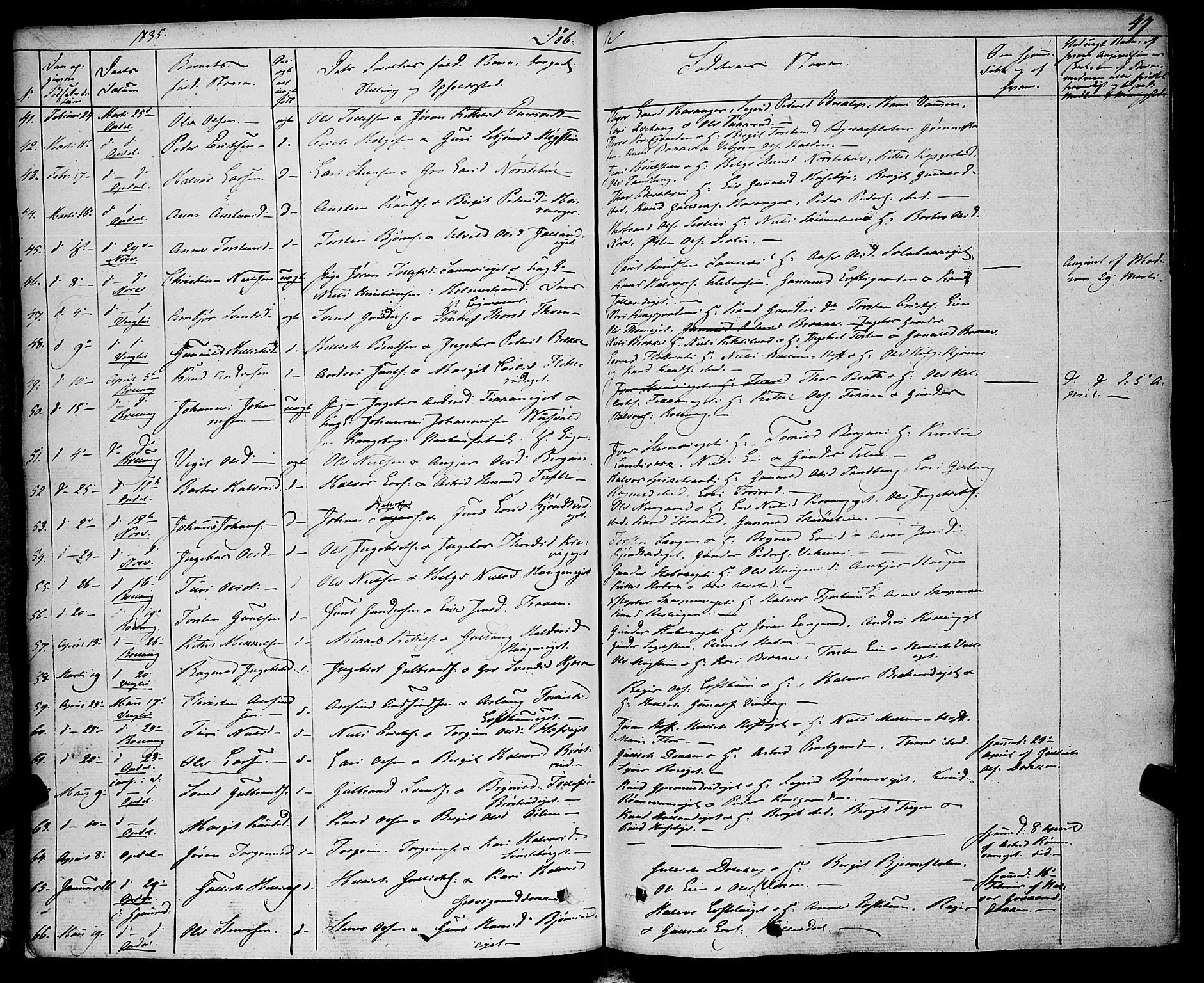 Rollag kirkebøker, AV/SAKO-A-240/F/Fa/L0007: Parish register (official) no. I 7, 1828-1847, p. 47