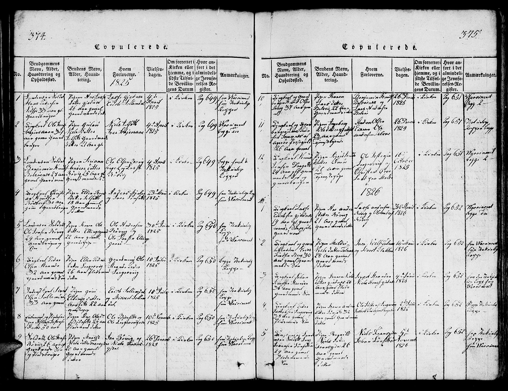 Ministerialprotokoller, klokkerbøker og fødselsregistre - Møre og Romsdal, SAT/A-1454/555/L0665: Parish register (copy) no. 555C01, 1818-1868, p. 374-375