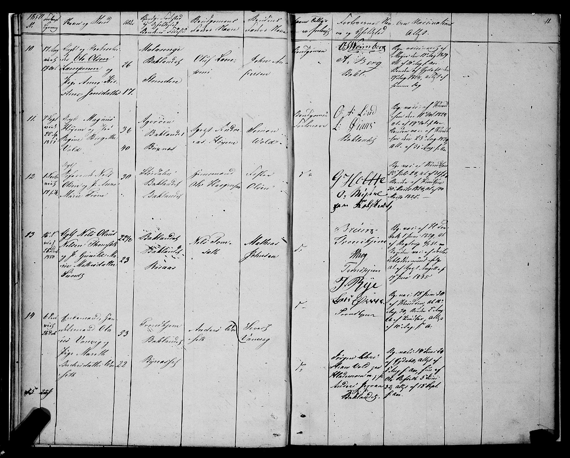 Ministerialprotokoller, klokkerbøker og fødselsregistre - Sør-Trøndelag, AV/SAT-A-1456/604/L0187: Parish register (official) no. 604A08, 1847-1878, p. 11