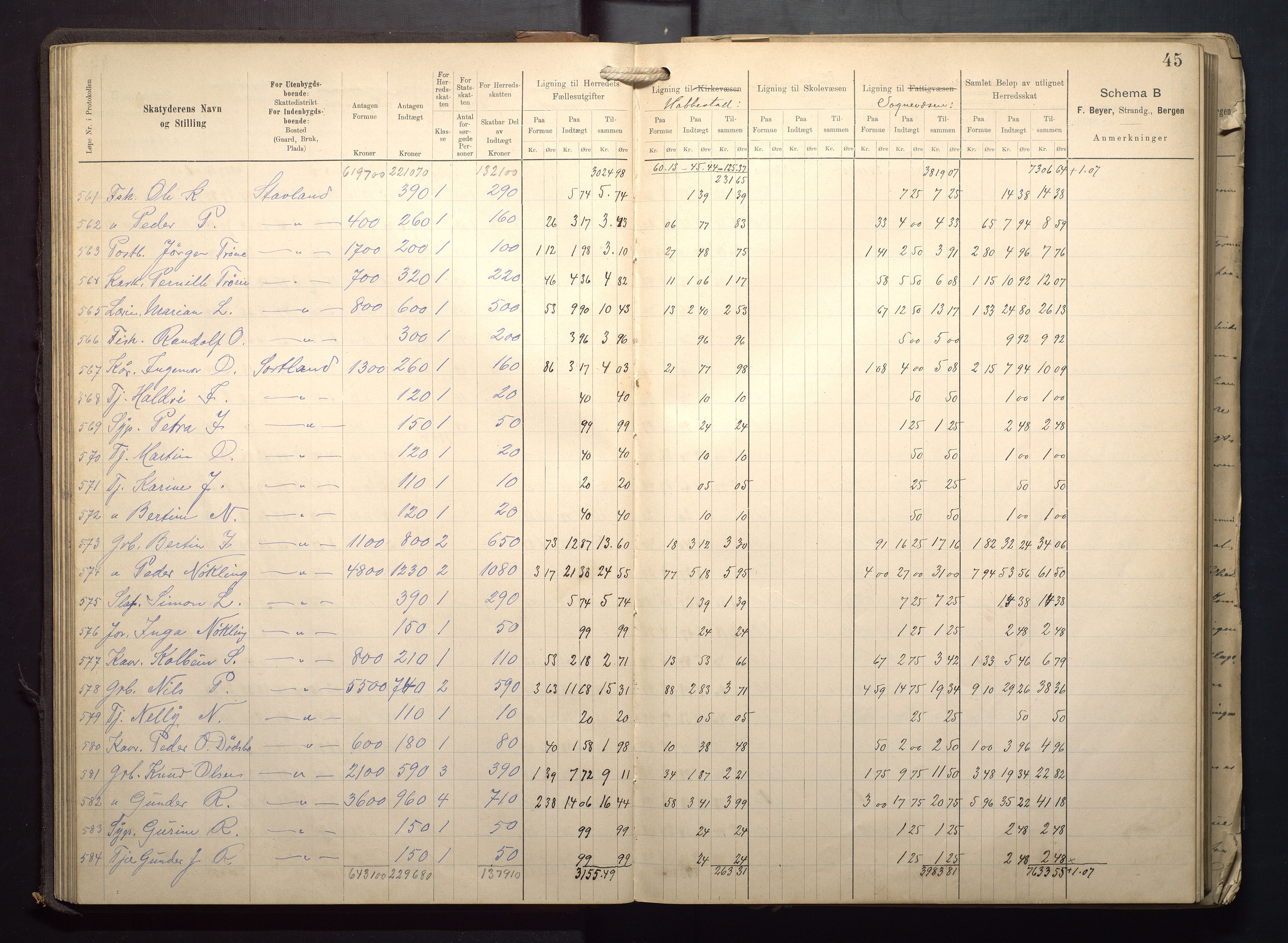 Finnaas kommune. Likningsnemnda, IKAH/1218a-142/F/Fa/L0009: Likningsprotokoll for heradsskatten, 1909-1911, p. 45