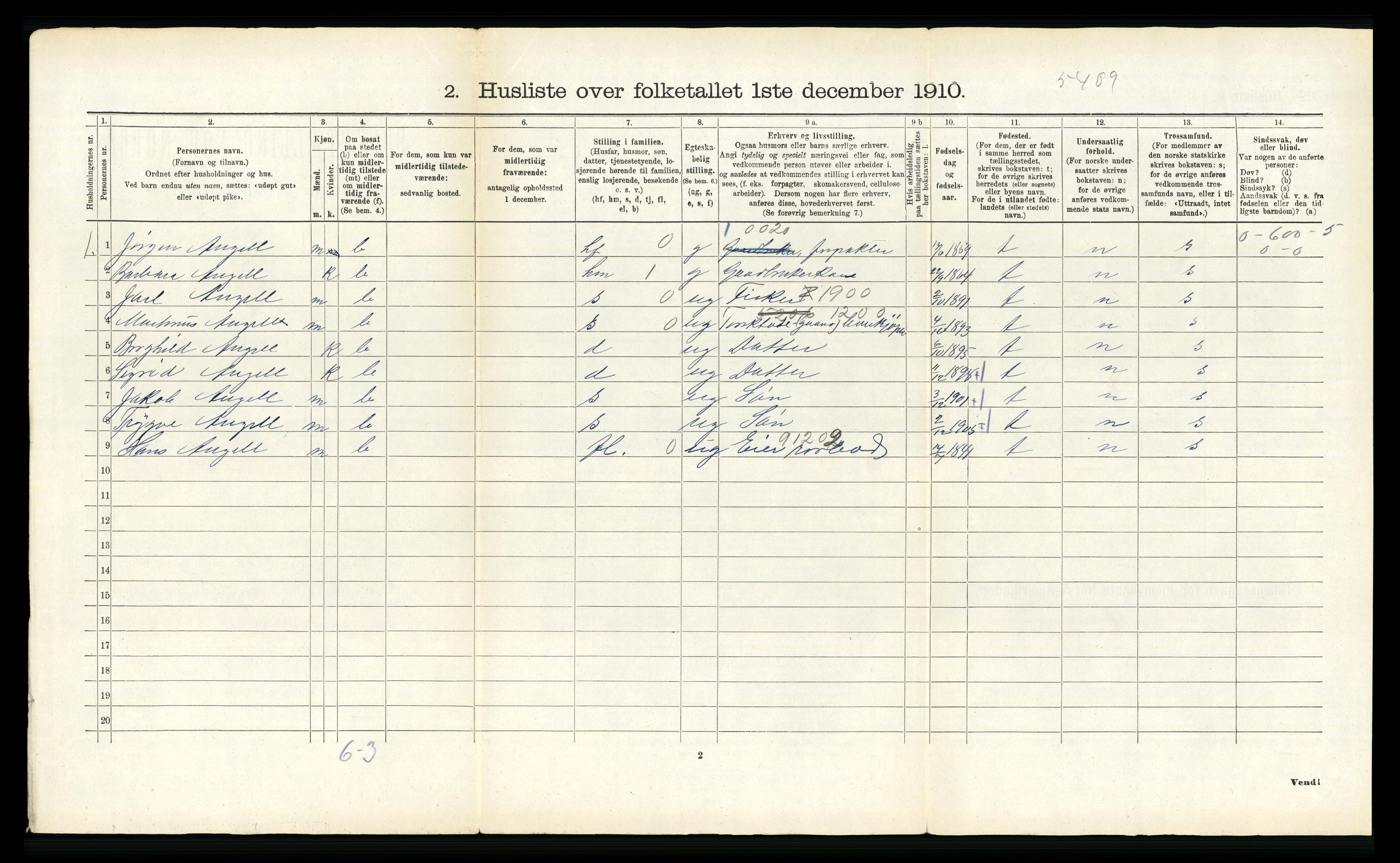 RA, 1910 census for Buksnes, 1910, p. 1167