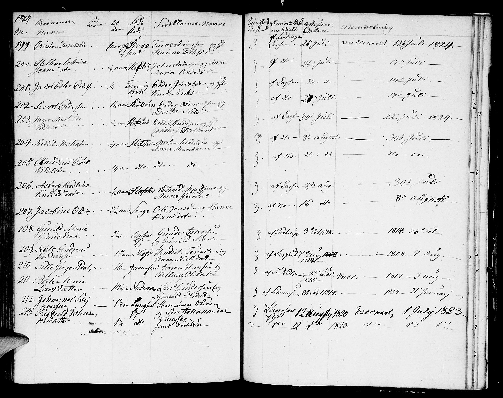Austre Moland sokneprestkontor, AV/SAK-1111-0001/F/Fa/Faa/L0003: Parish register (official) no. A 3, 1808-1815, p. 131