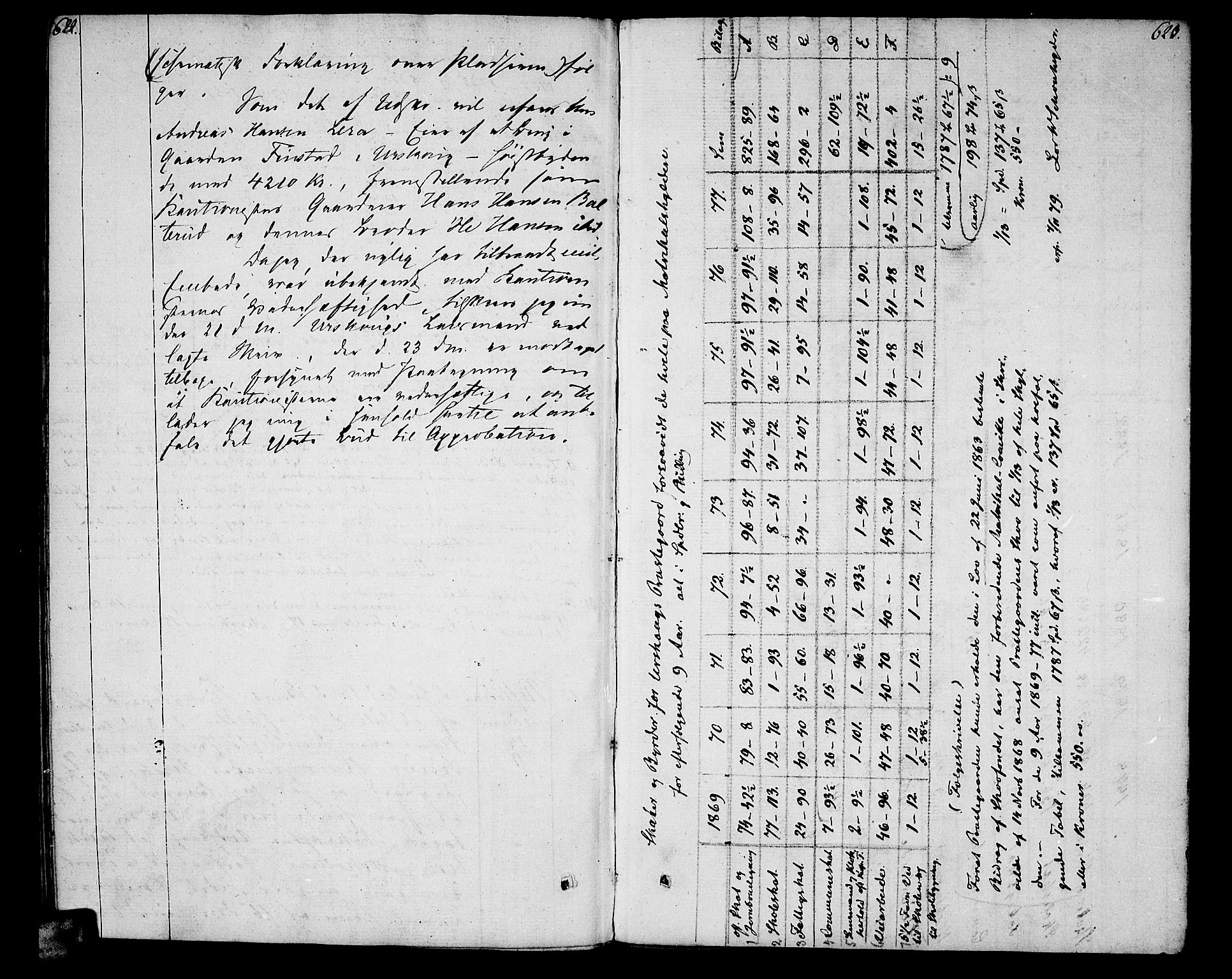 Aurskog prestekontor Kirkebøker, SAO/A-10304a/F/Fa/L0004: Parish register (official) no. I 4, 1807-1814, p. 622-623
