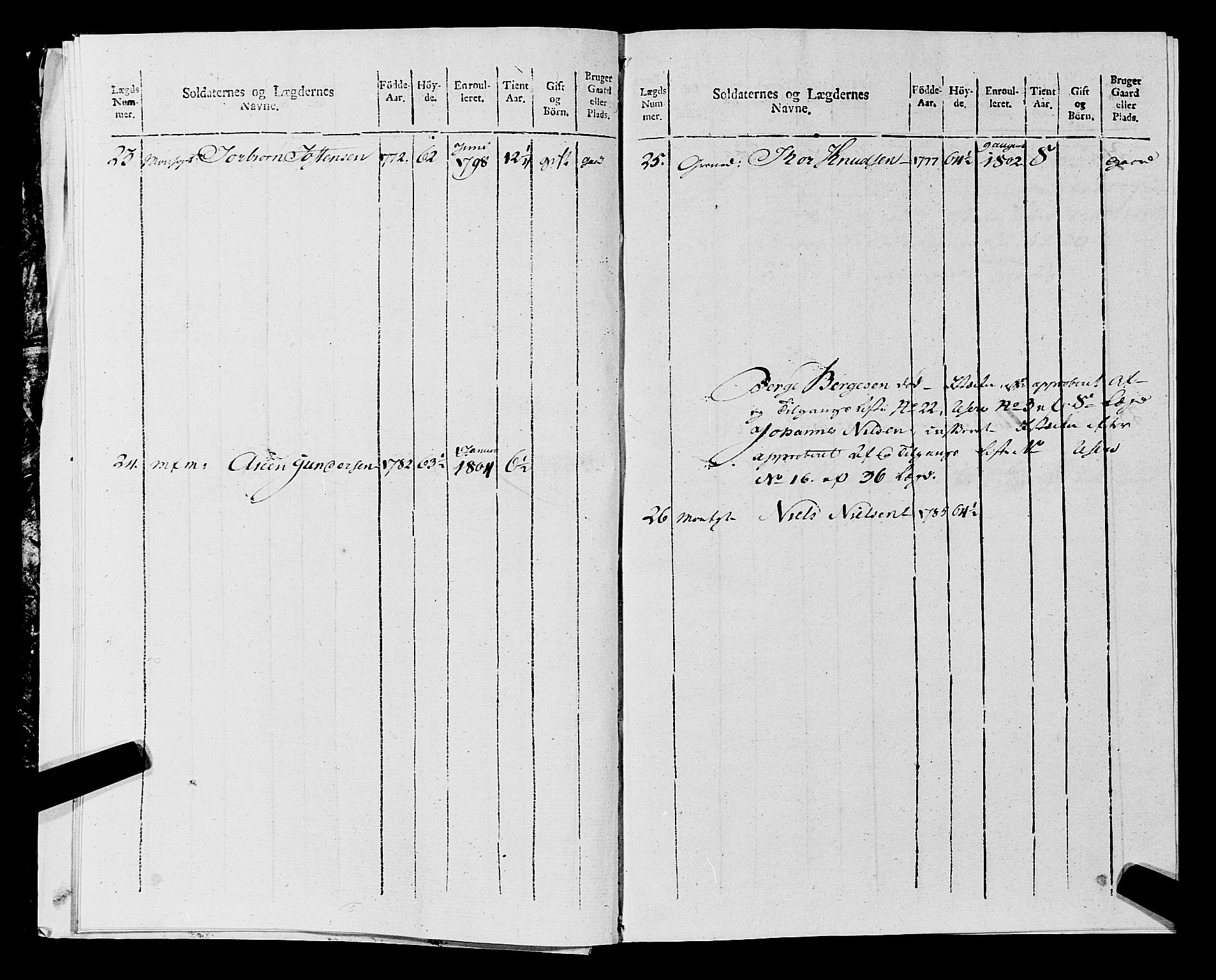 Fylkesmannen i Rogaland, AV/SAST-A-101928/99/3/325/325CA, 1655-1832, p. 9751