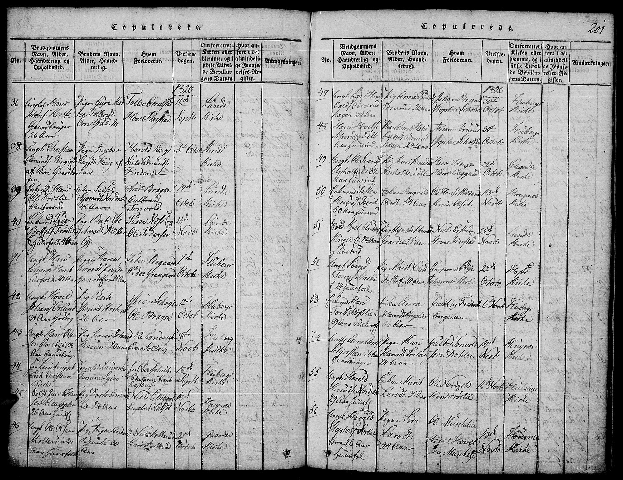 Land prestekontor, AV/SAH-PREST-120/H/Ha/Hab/L0001: Parish register (copy) no. 1, 1814-1833, p. 201