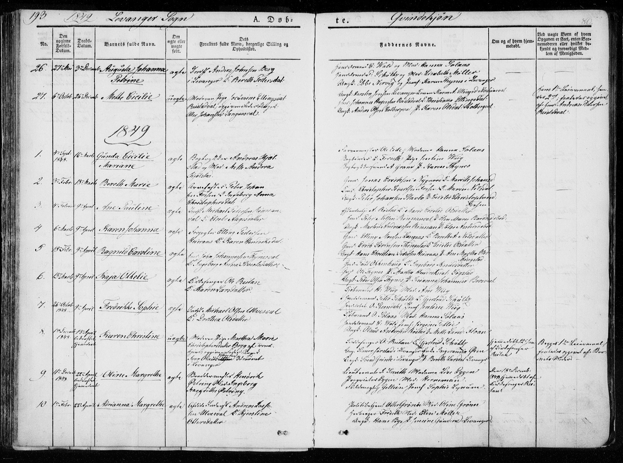 Ministerialprotokoller, klokkerbøker og fødselsregistre - Nord-Trøndelag, AV/SAT-A-1458/720/L0183: Parish register (official) no. 720A01, 1836-1855, p. 80