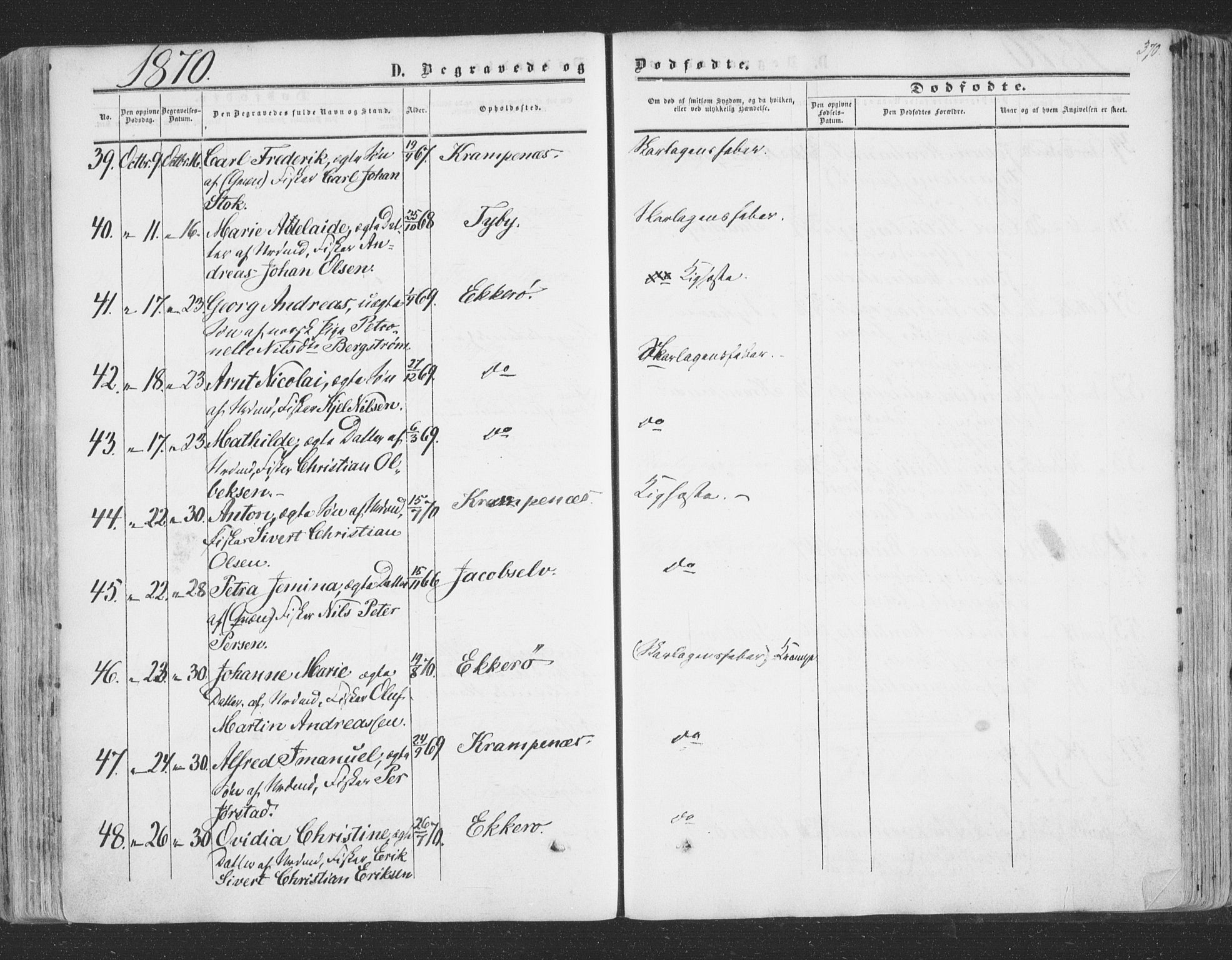 Vadsø sokneprestkontor, AV/SATØ-S-1325/H/Ha/L0004kirke: Parish register (official) no. 4, 1854-1880, p. 370