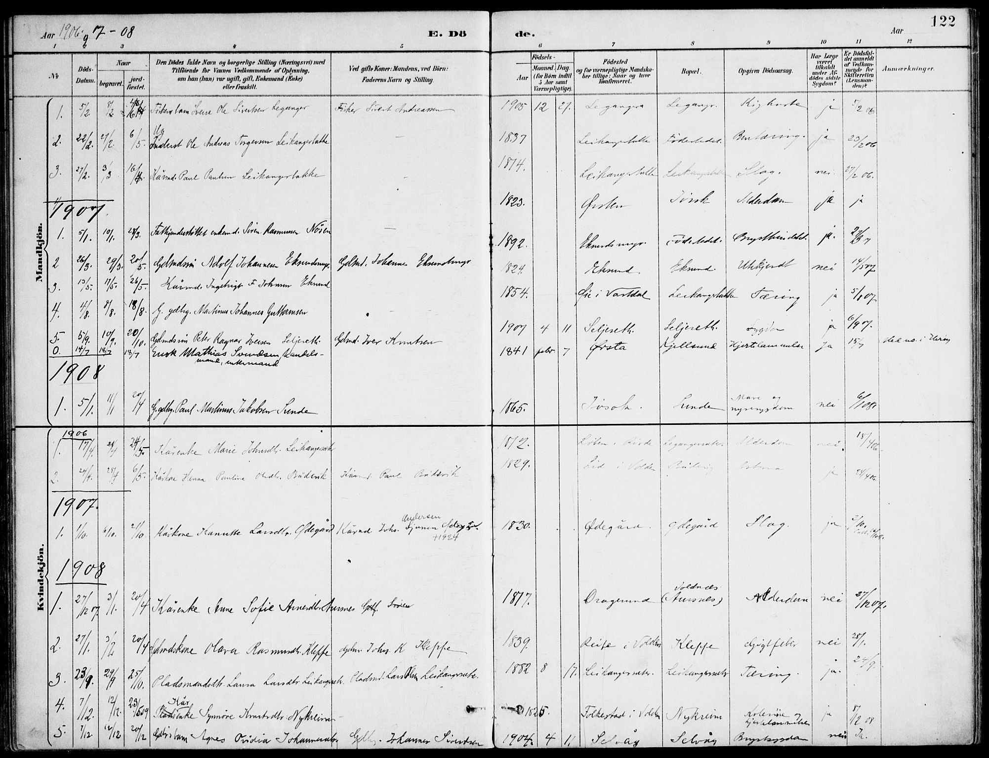 Ministerialprotokoller, klokkerbøker og fødselsregistre - Møre og Romsdal, AV/SAT-A-1454/508/L0095: Parish register (official) no. 508A02, 1887-1920, p. 122