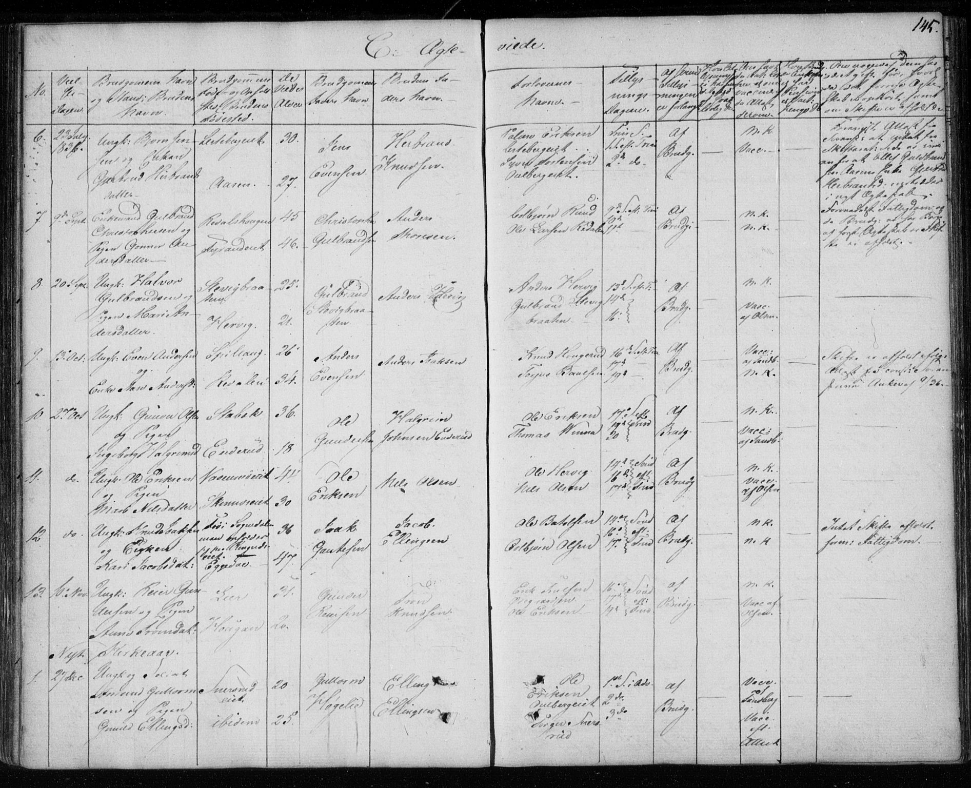 Krødsherad kirkebøker, SAKO/A-19/F/Fa/L0002: Parish register (official) no. 2, 1829-1851, p. 145