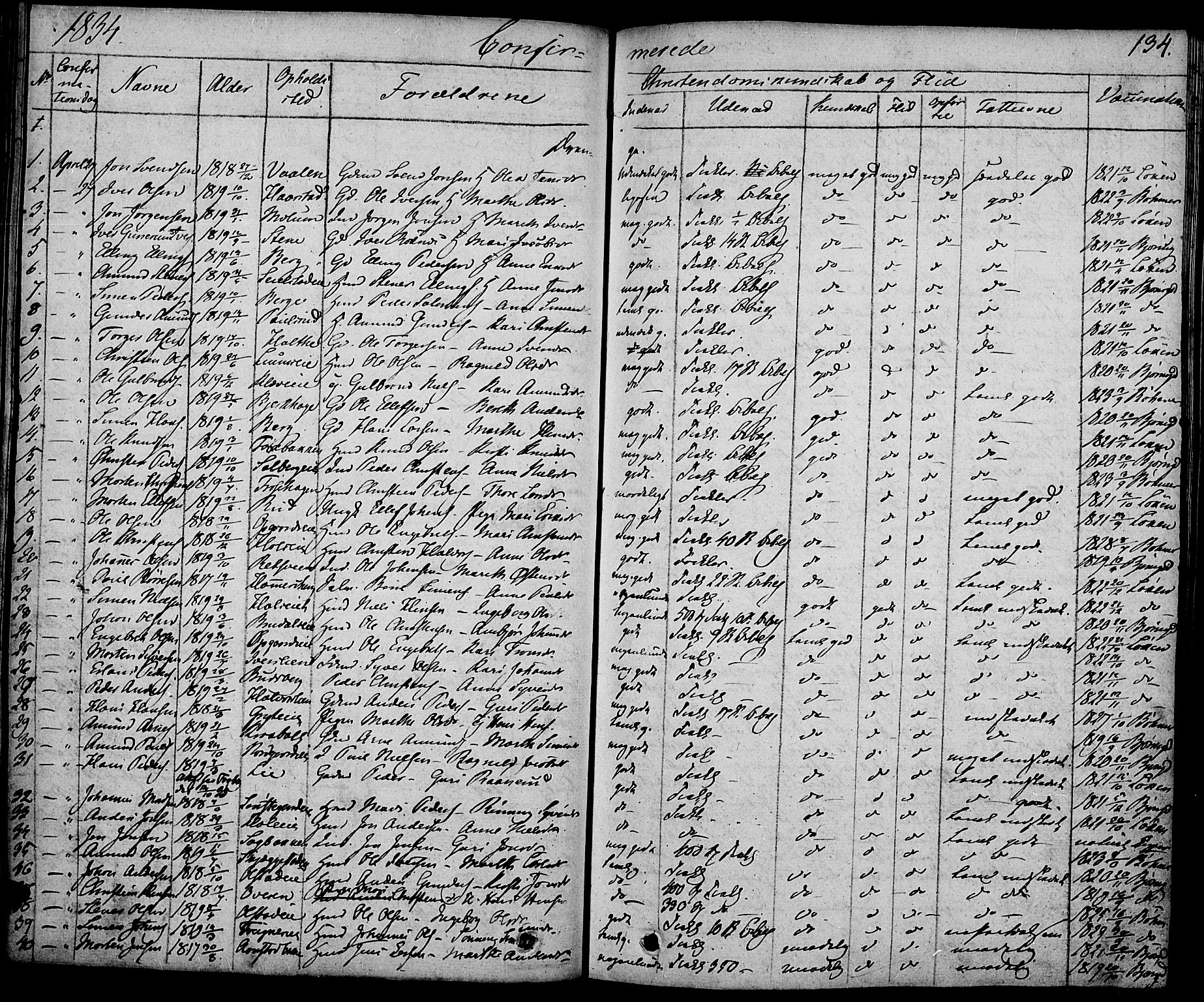 Gausdal prestekontor, SAH/PREST-090/H/Ha/Haa/L0006: Parish register (official) no. 6, 1830-1839, p. 134