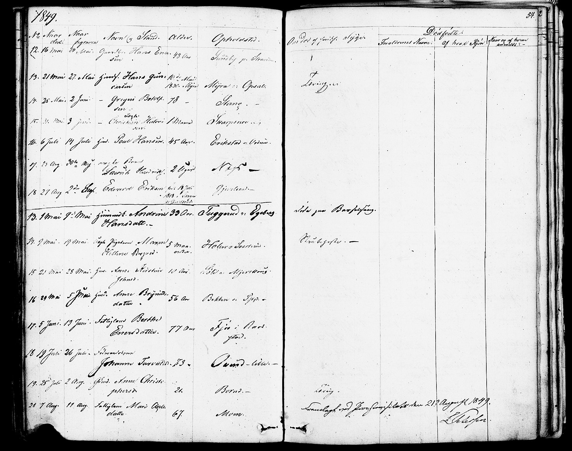 Enebakk prestekontor Kirkebøker, SAO/A-10171c/F/Fa/L0013: Parish register (official) no. I 13, 1832-1882, p. 54