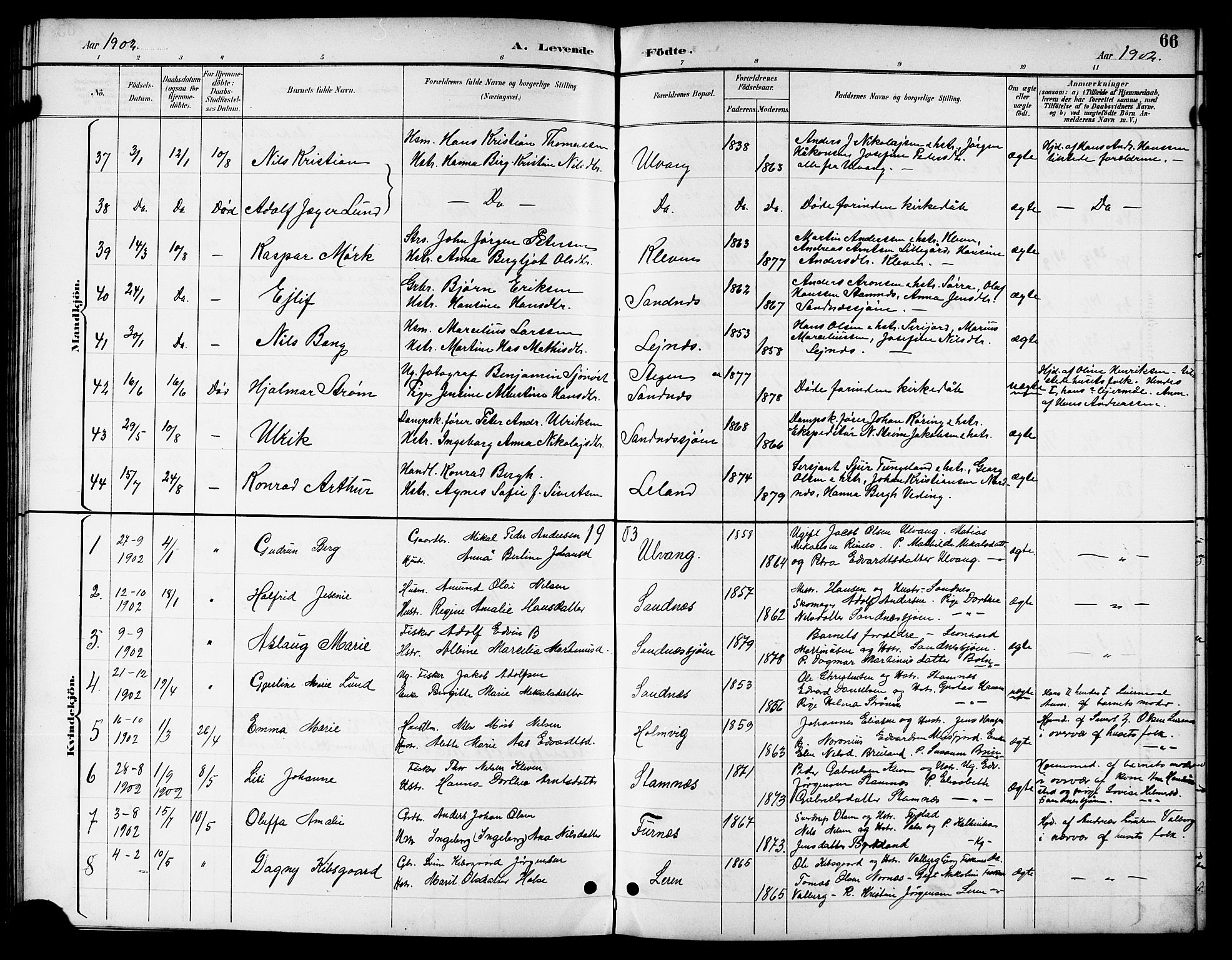 Ministerialprotokoller, klokkerbøker og fødselsregistre - Nordland, SAT/A-1459/831/L0478: Parish register (copy) no. 831C05, 1892-1909, p. 66