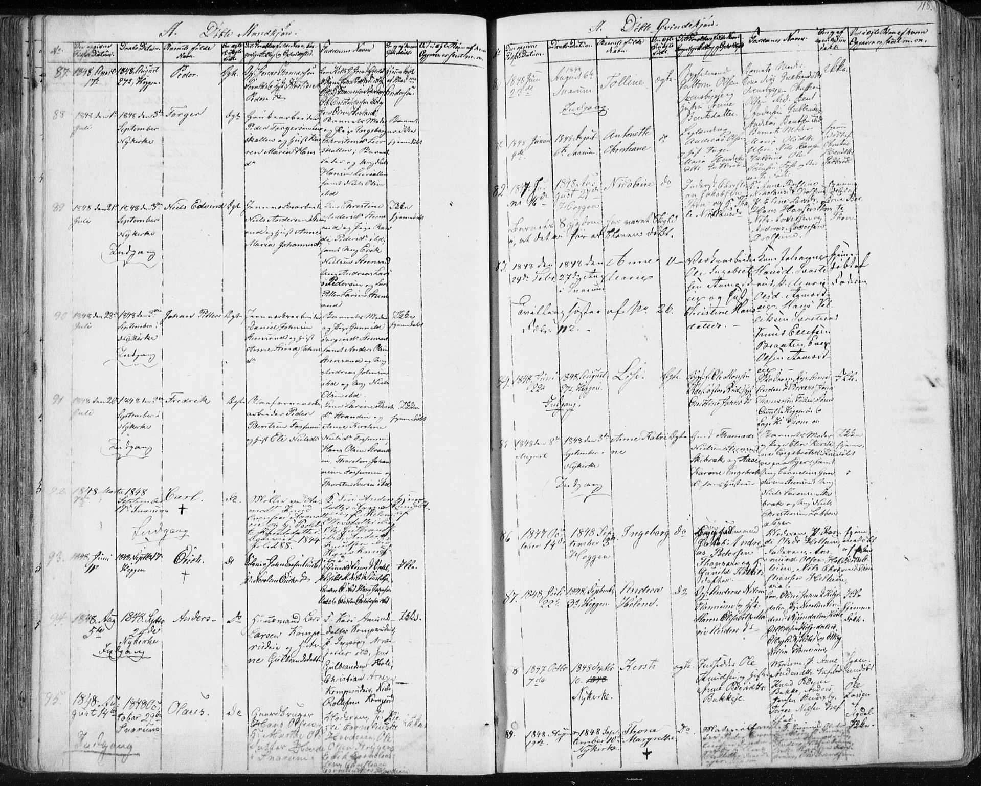 Modum kirkebøker, SAKO/A-234/F/Fa/L0007: Parish register (official) no. 7, 1841-1850, p. 118