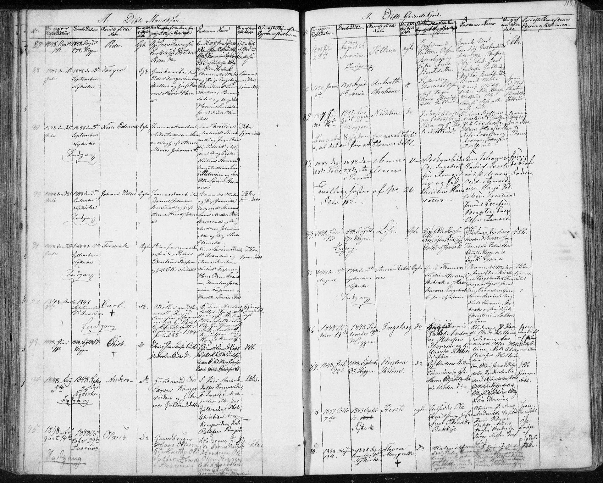 Modum kirkebøker, AV/SAKO-A-234/F/Fa/L0007: Parish register (official) no. 7, 1841-1850, p. 118