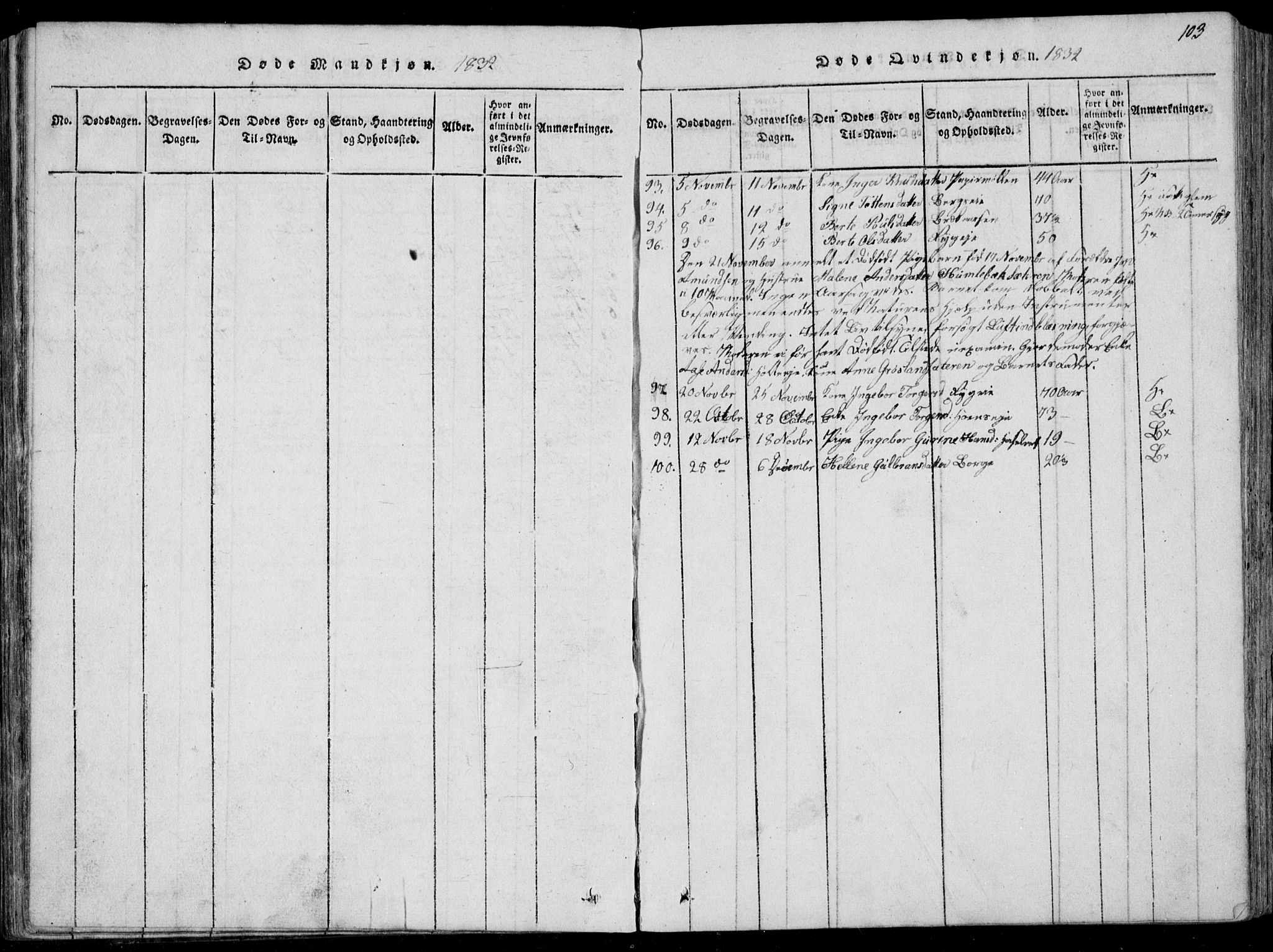 Eiker kirkebøker, AV/SAKO-A-4/F/Fa/L0012: Parish register (official) no. I 12, 1827-1832, p. 103