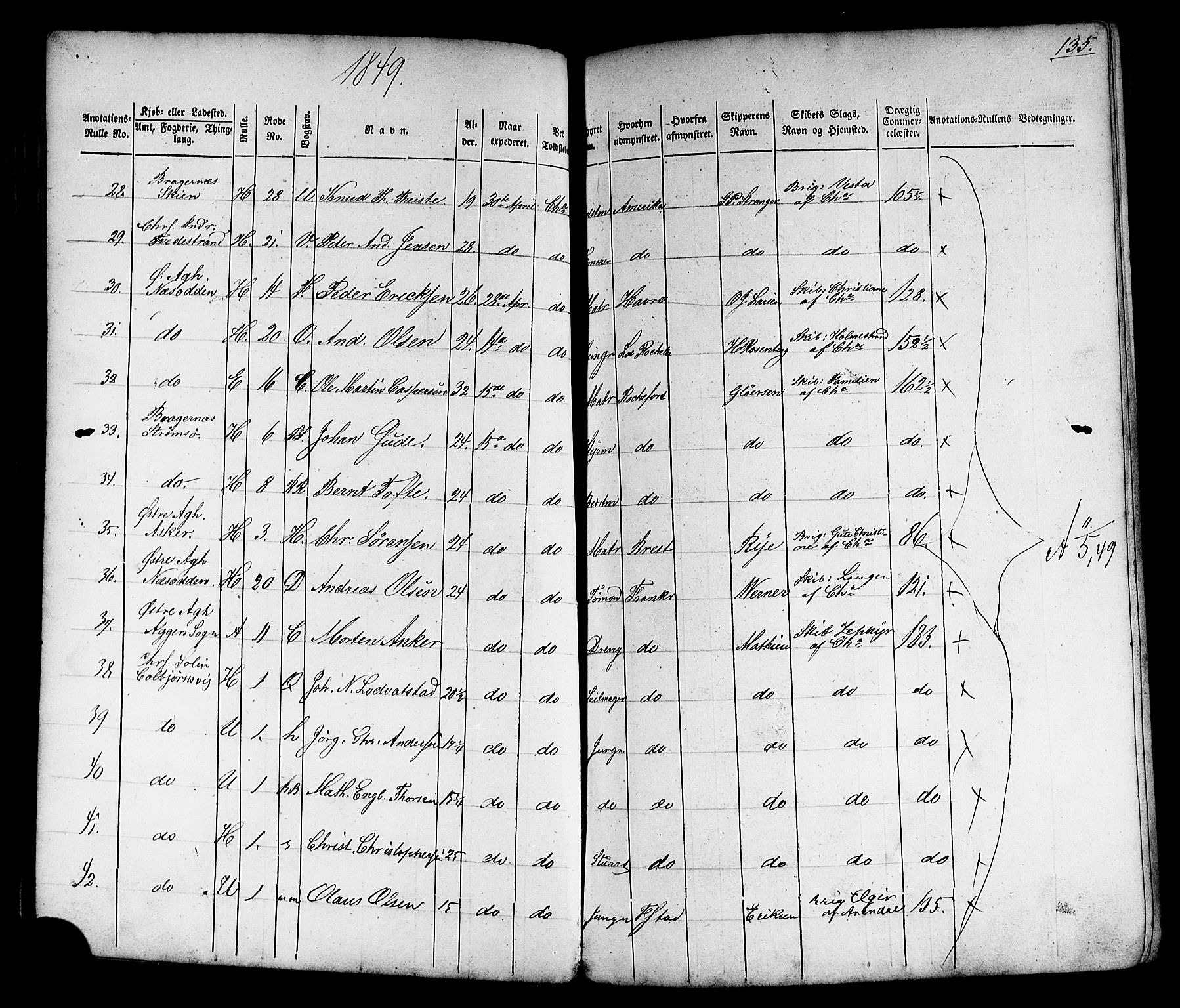 Oslo mønstringskontor, AV/SAO-A-10569g/G/Ga/L0001: Mønstringsjournal, 1845-1852, p. 138