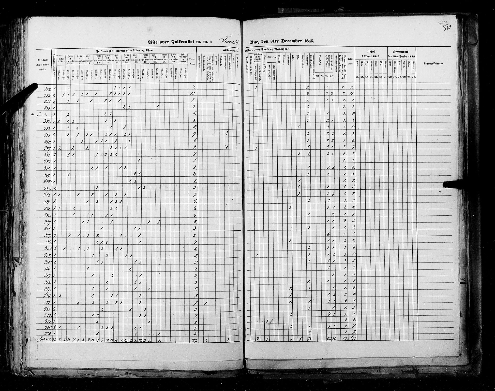 RA, Census 1845, vol. 11: Cities, 1845, p. 350