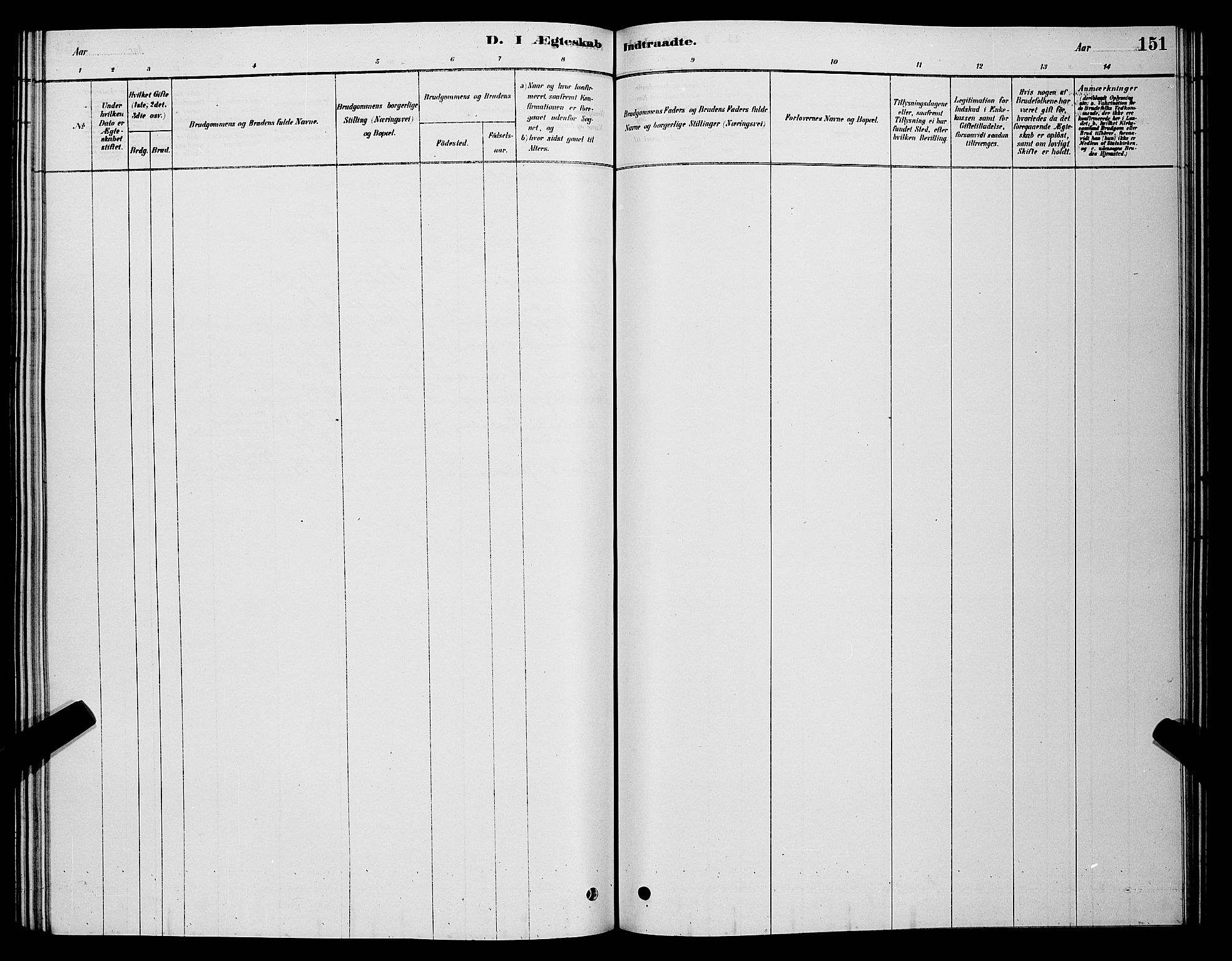 Måsøy sokneprestkontor, AV/SATØ-S-1348/H/Hb/L0002klokker: Parish register (copy) no. 2, 1876-1888, p. 151