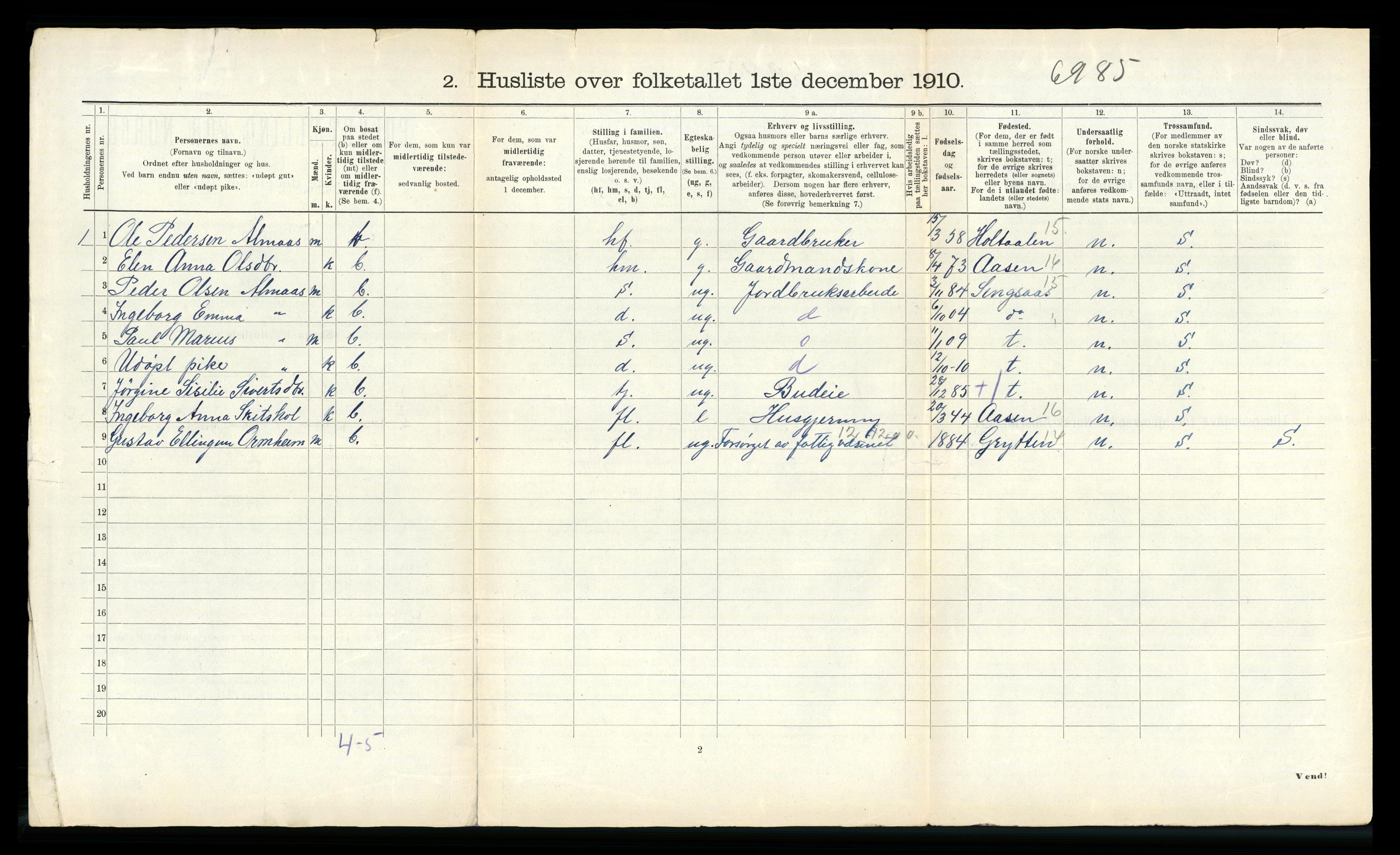 RA, 1910 census for Strinda, 1910, p. 1729