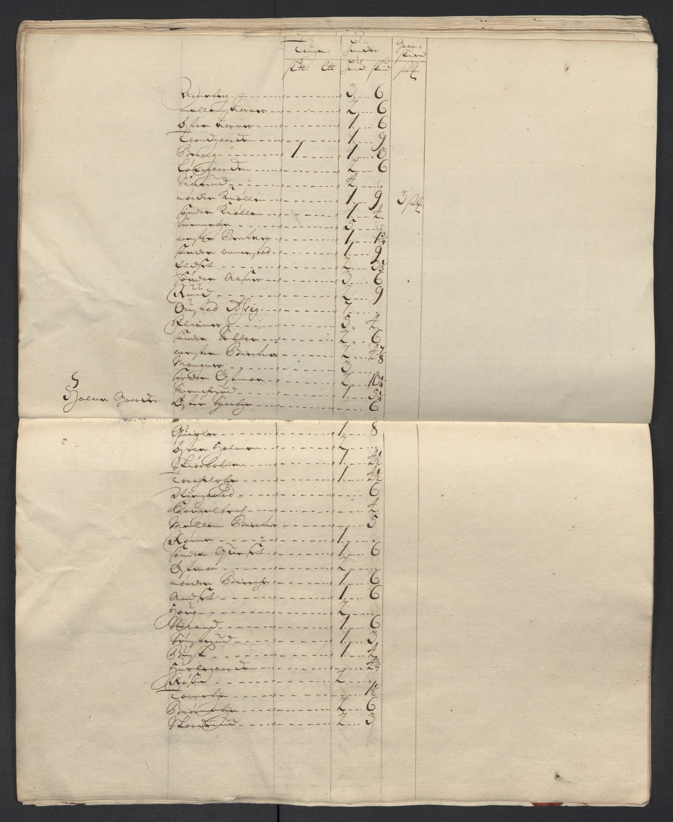 Rentekammeret inntil 1814, Reviderte regnskaper, Fogderegnskap, AV/RA-EA-4092/R13/L0845: Fogderegnskap Solør, Odal og Østerdal, 1708, p. 246