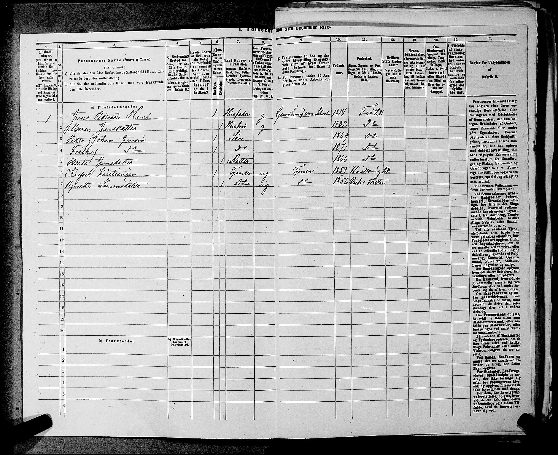 RA, 1875 census for 0227P Fet, 1875, p. 657